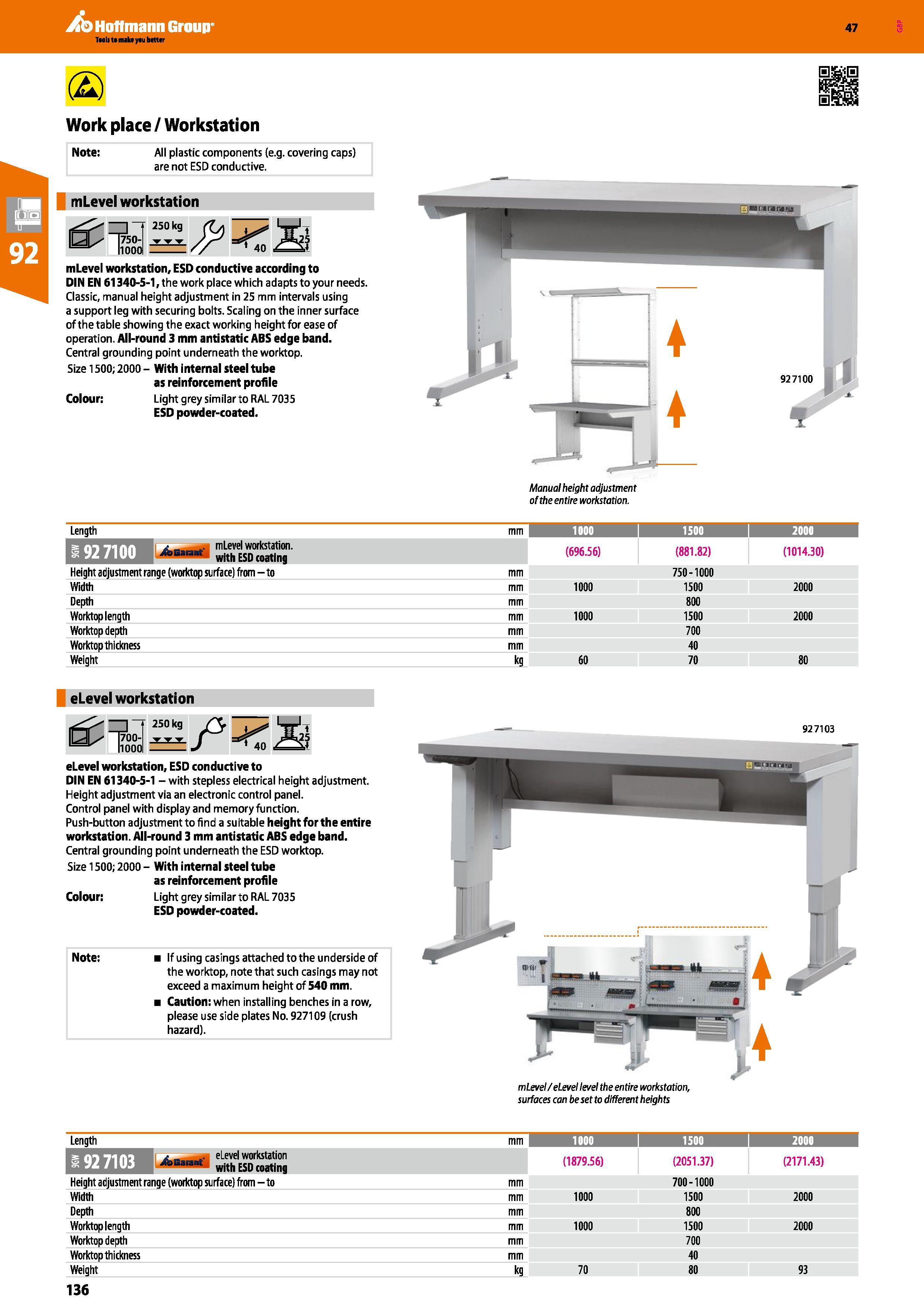 136 Hoffmann Group 47 (2) Work place / Workstation Note: All plastic components (e g covering caps) are not ESD conductive mLevel workstation ' 40 mL Каталог HOFFMANN GROUP 2016 Производственная мебель для работы хранения и транспортировки в условиях промышленных предприятий и сервисных мастерских Вер. 47 ENG Стр. 136