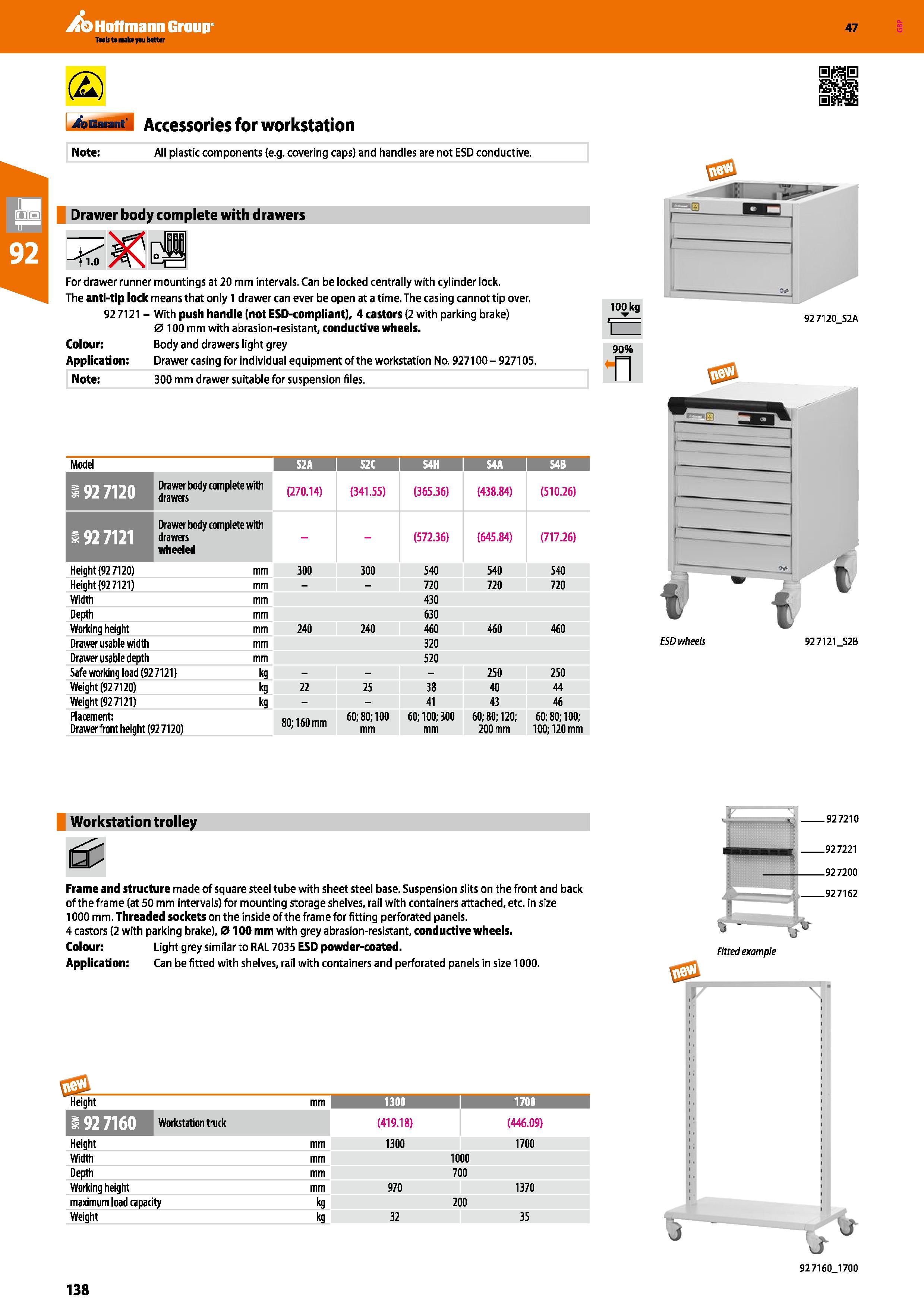 138 Hoffmann Group 47 (2) bGaiant Accessories for workstation Note: All plastic components (e g covering caps) and handles are not ESD conductive Dra Каталог HOFFMANN GROUP 2016 Производственная мебель для работы хранения и транспортировки в условиях промышленных предприятий и сервисных мастерских Вер. 47 ENG Стр. 138