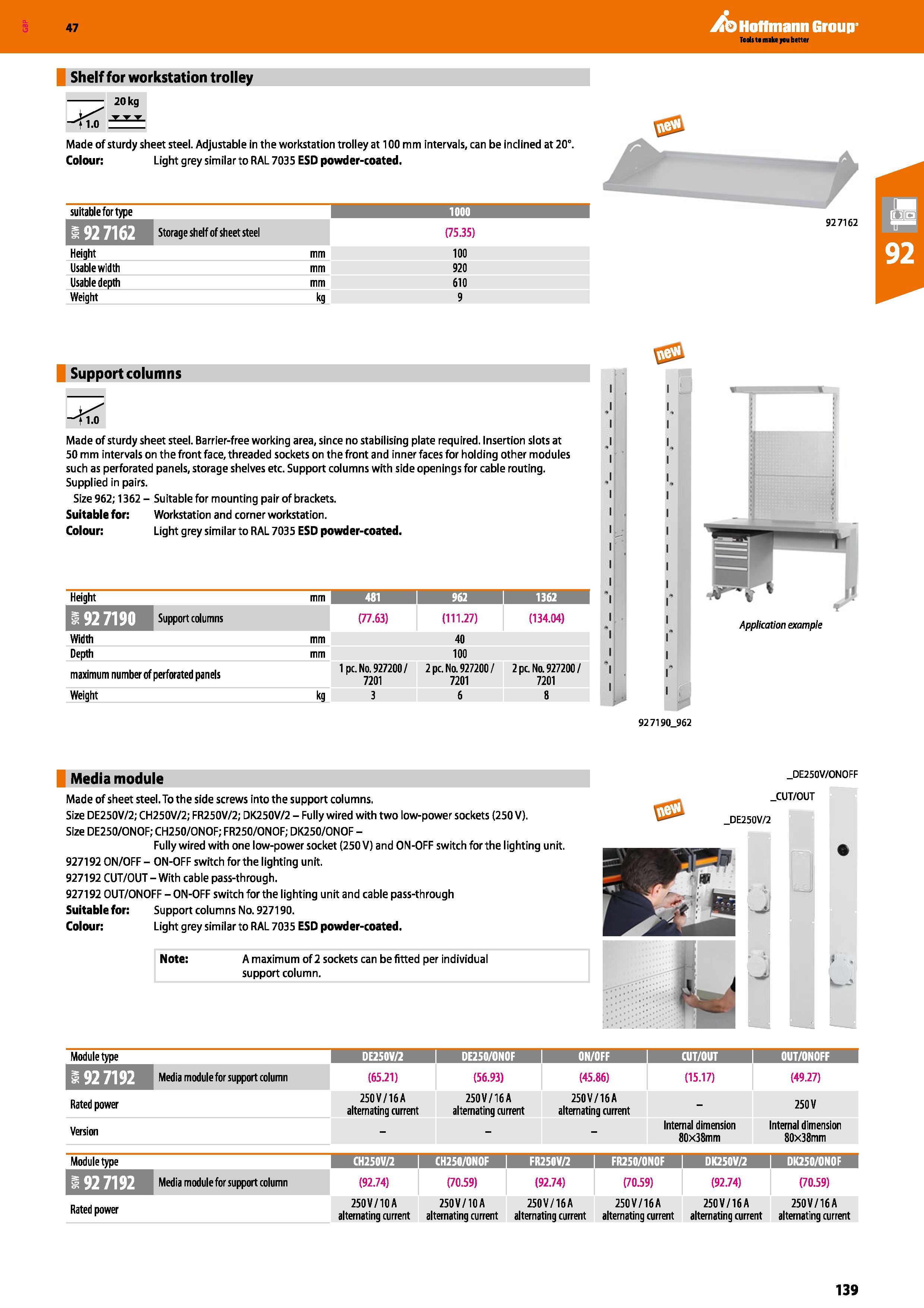 139 47 Shelf for workstation trolle Hoffmann Group Made of sturdy sheet steel Adjustable in the workstation trolley at 100 mm intervals, can be incli Каталог HOFFMANN GROUP 2016 Производственная мебель для работы хранения и транспортировки в условиях промышленных предприятий и сервисных мастерских Вер. 47 ENG Стр. 139