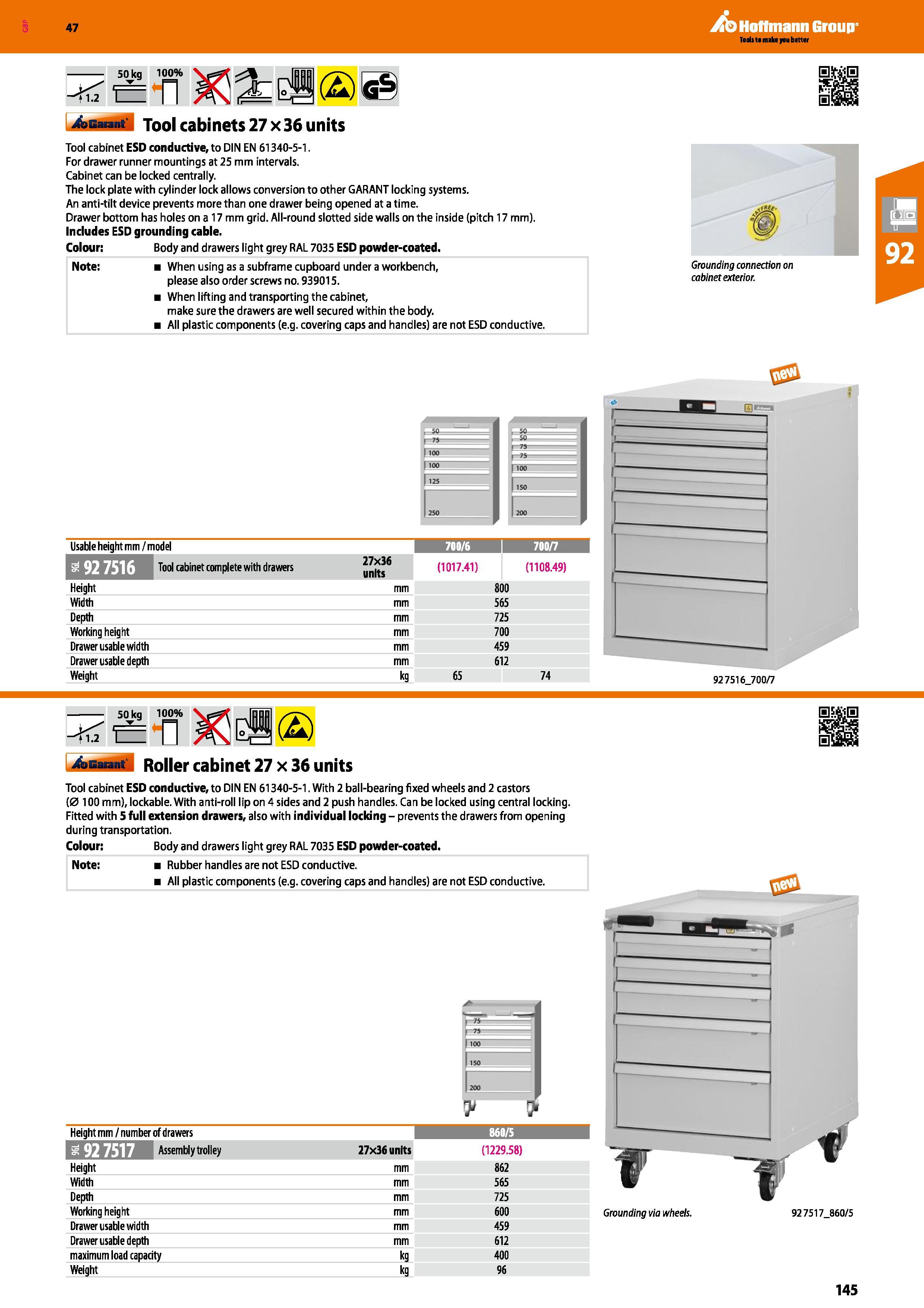 145 Hoffmann Group 47 50kg Tf <1 2 L bGaiant Tool cabinets 27 x36 units Tool cabinet ESD conductive, to DIN EN 61340-5-1 For drawer runner mountings Каталог HOFFMANN GROUP 2016 Производственная мебель для работы хранения и транспортировки в условиях промышленных предприятий и сервисных мастерских Вер. 47 ENG Стр. 145