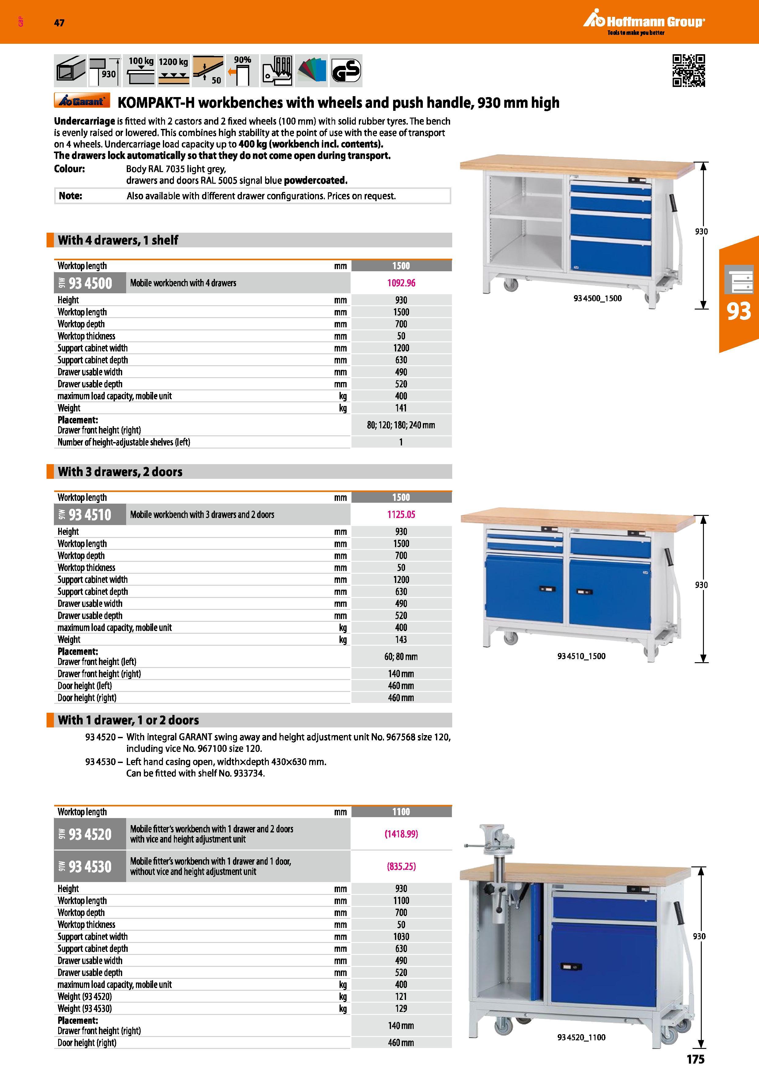 175 Hoffmann Group 47 “f93o 100 kg 1200 kg 50 90% n Auarant KOMPAKT-H workbenches with wheels and push handle, 930 mm high Undercarriage is fitted wi Каталог HOFFMANN GROUP 2016 Производственная мебель для работы хранения и транспортировки в условиях промышленных предприятий и сервисных мастерских Вер. 47 ENG Стр. 175