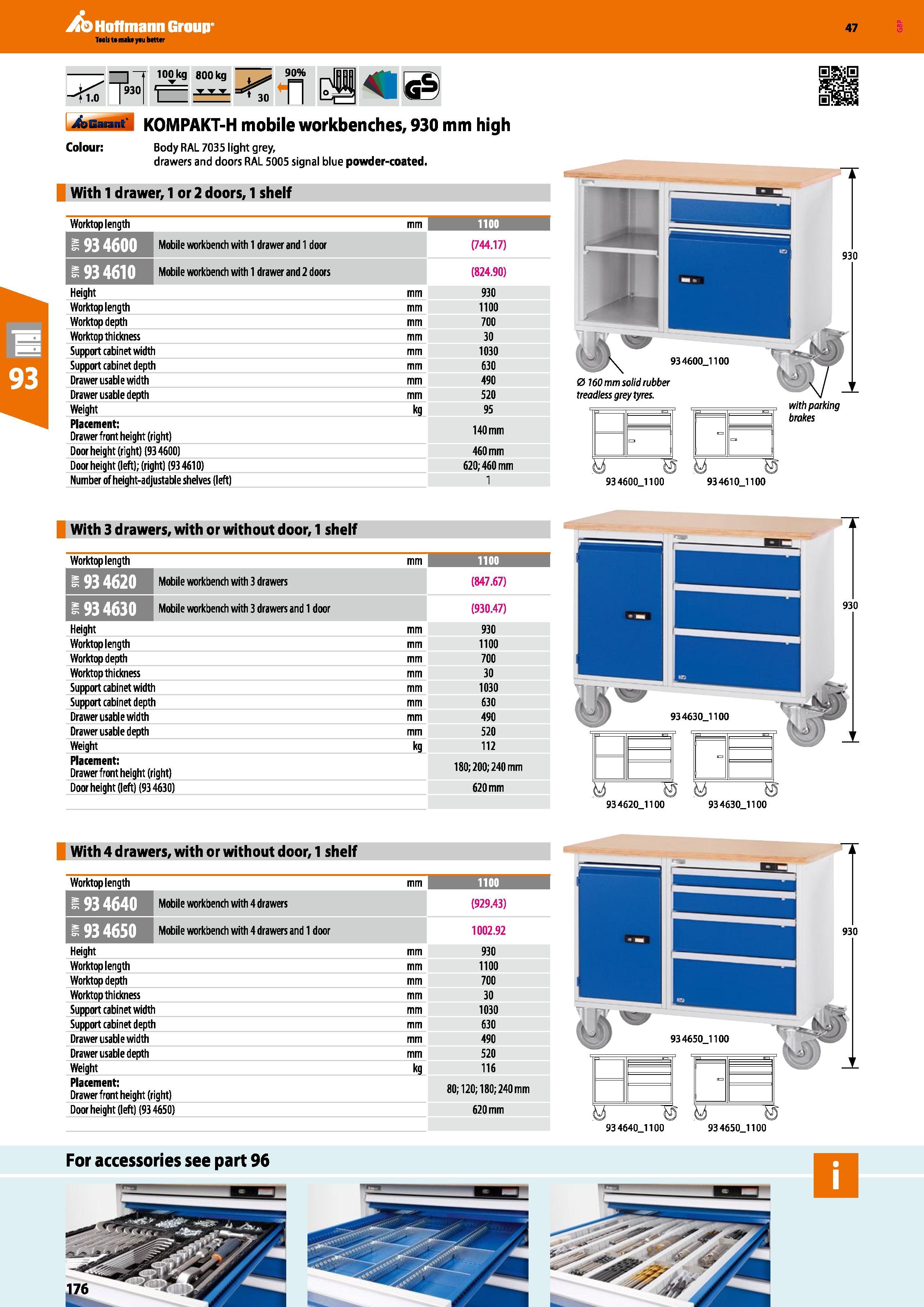 176 Hoffmann Group 47 f 100 kg 800 kg I 930 f= -r-r-r 90% Auarant KOMPAKT-H mobile workbenches, 930 mm high Colour: Body RAL 7035 light grey, drawers Каталог HOFFMANN GROUP 2016 Производственная мебель для работы хранения и транспортировки в условиях промышленных предприятий и сервисных мастерских Вер. 47 ENG Стр. 176
