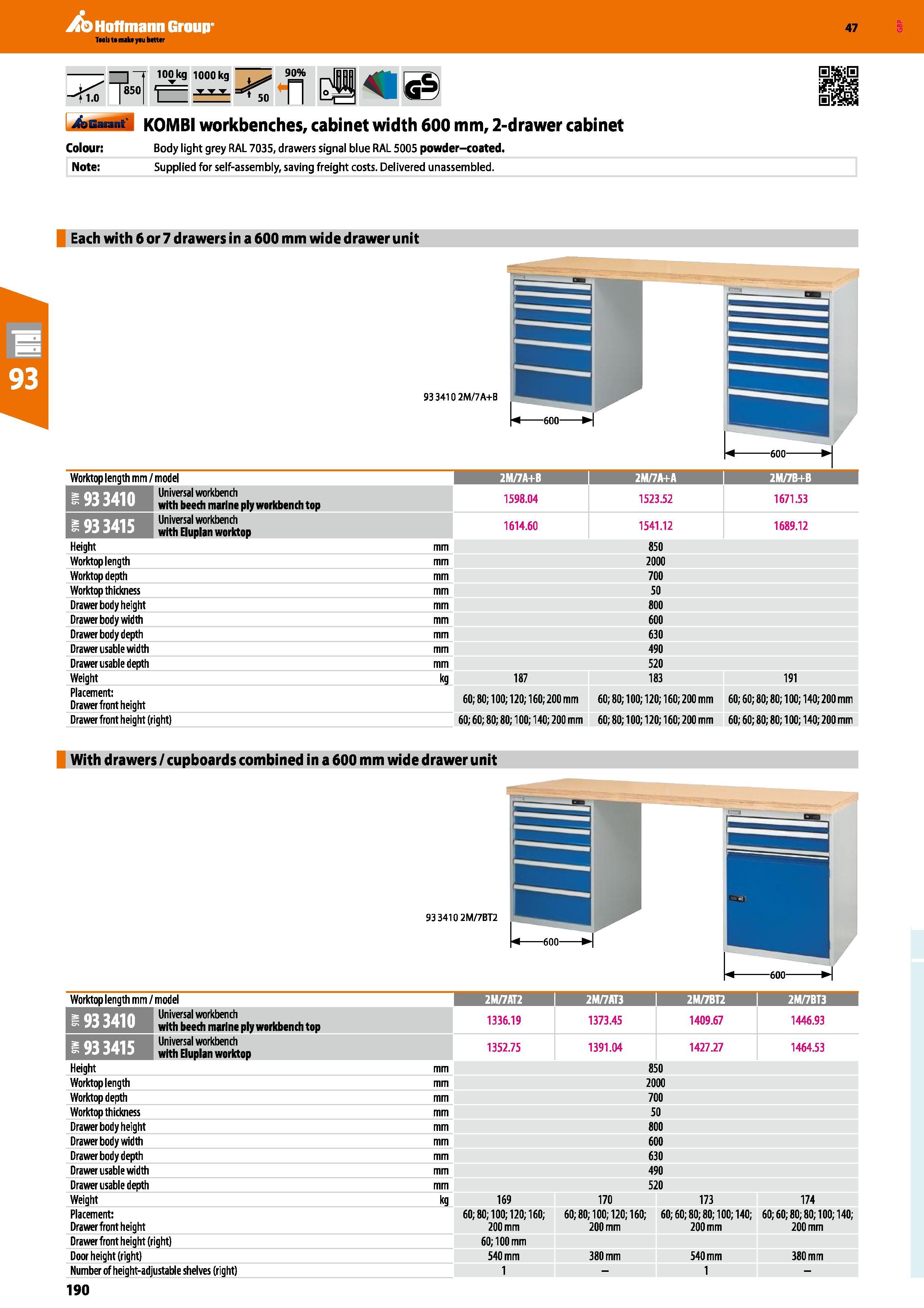 190 Hoffmann Group 47 100 kg 1000 kg 8501 i t 90% -hi- Auarant KOMBI workbenches, cabinet width 600 mm, 2-drawer cabinet Colour: Body light grey RAL Каталог HOFFMANN GROUP 2016 Производственная мебель для работы хранения и транспортировки в условиях промышленных предприятий и сервисных мастерских Вер. 47 ENG Стр. 190