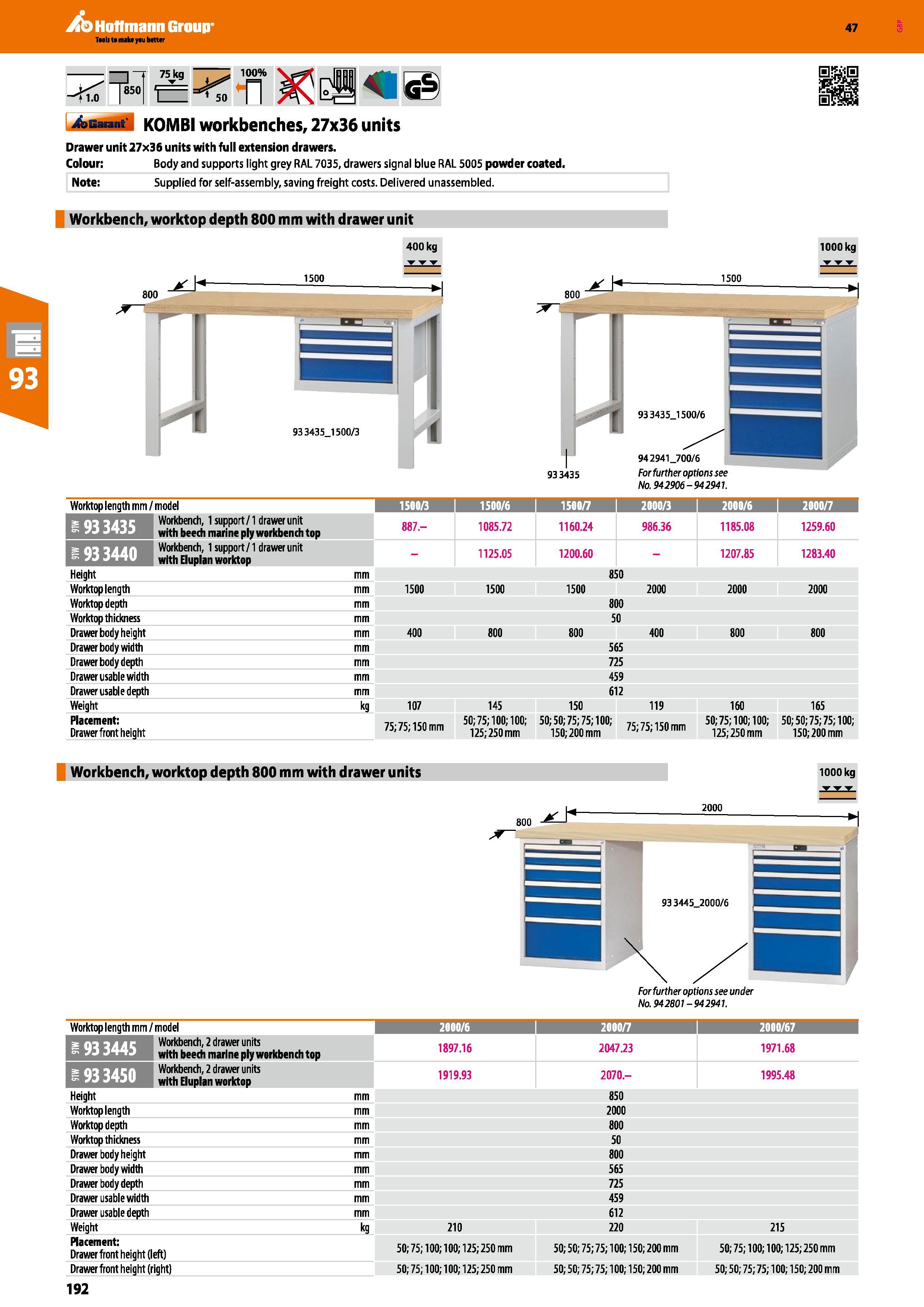 192 Hoffmann Group 47 75 kg Tz= 100% Auarant KOMBI workbenches, 27x36 units Drawer unit 27x36 units with full extension drawers Colour: Body and supp Каталог HOFFMANN GROUP 2016 Производственная мебель для работы хранения и транспортировки в условиях промышленных предприятий и сервисных мастерских Вер. 47 ENG Стр. 192