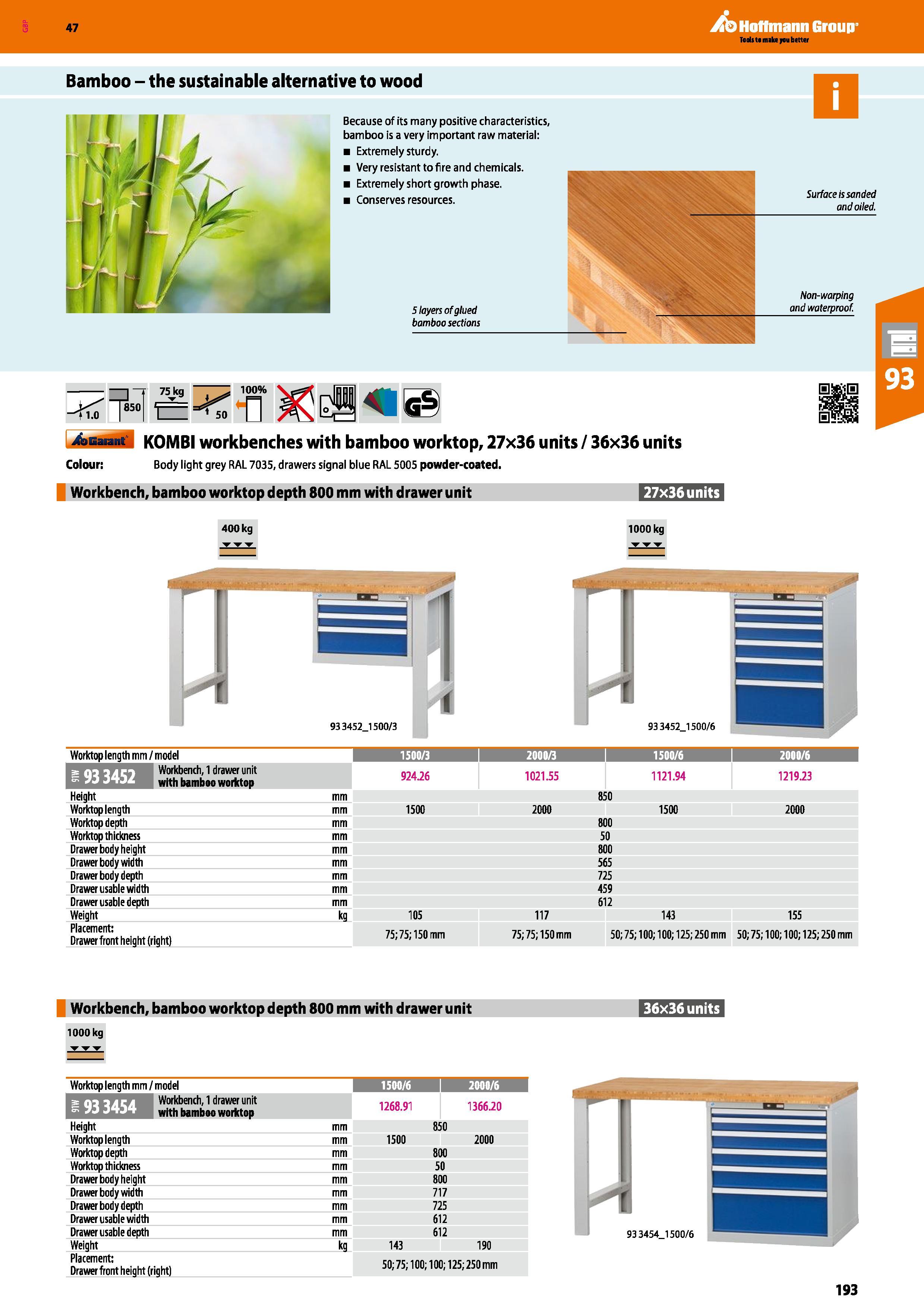193 Hoffmann Group 47 Bamboo - the sustainable alternative to wood Because of its many positive characteristics, bamboo is a very important raw mater Каталог HOFFMANN GROUP 2016 Производственная мебель для работы хранения и транспортировки в условиях промышленных предприятий и сервисных мастерских Вер. 47 ENG Стр. 193