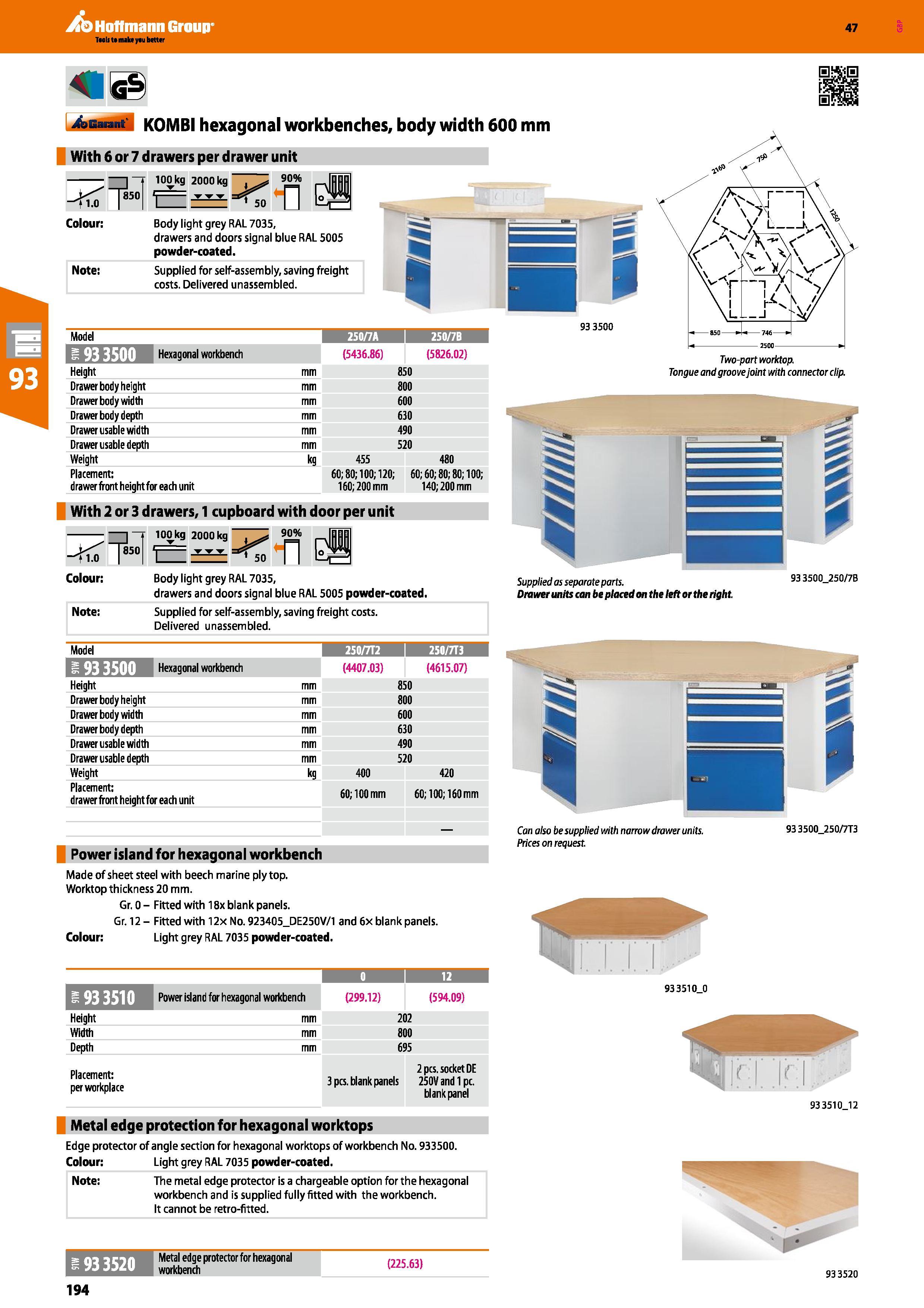 194 Hoffmann Group 47 Auarant KOMBI hexagonal workbenches, body width 600 mm With 6 or 7 drawers per drawer unit t i o Colour: Note: 850 100 kg 2000 Каталог HOFFMANN GROUP 2016 Производственная мебель для работы хранения и транспортировки в условиях промышленных предприятий и сервисных мастерских Вер. 47 ENG Стр. 194