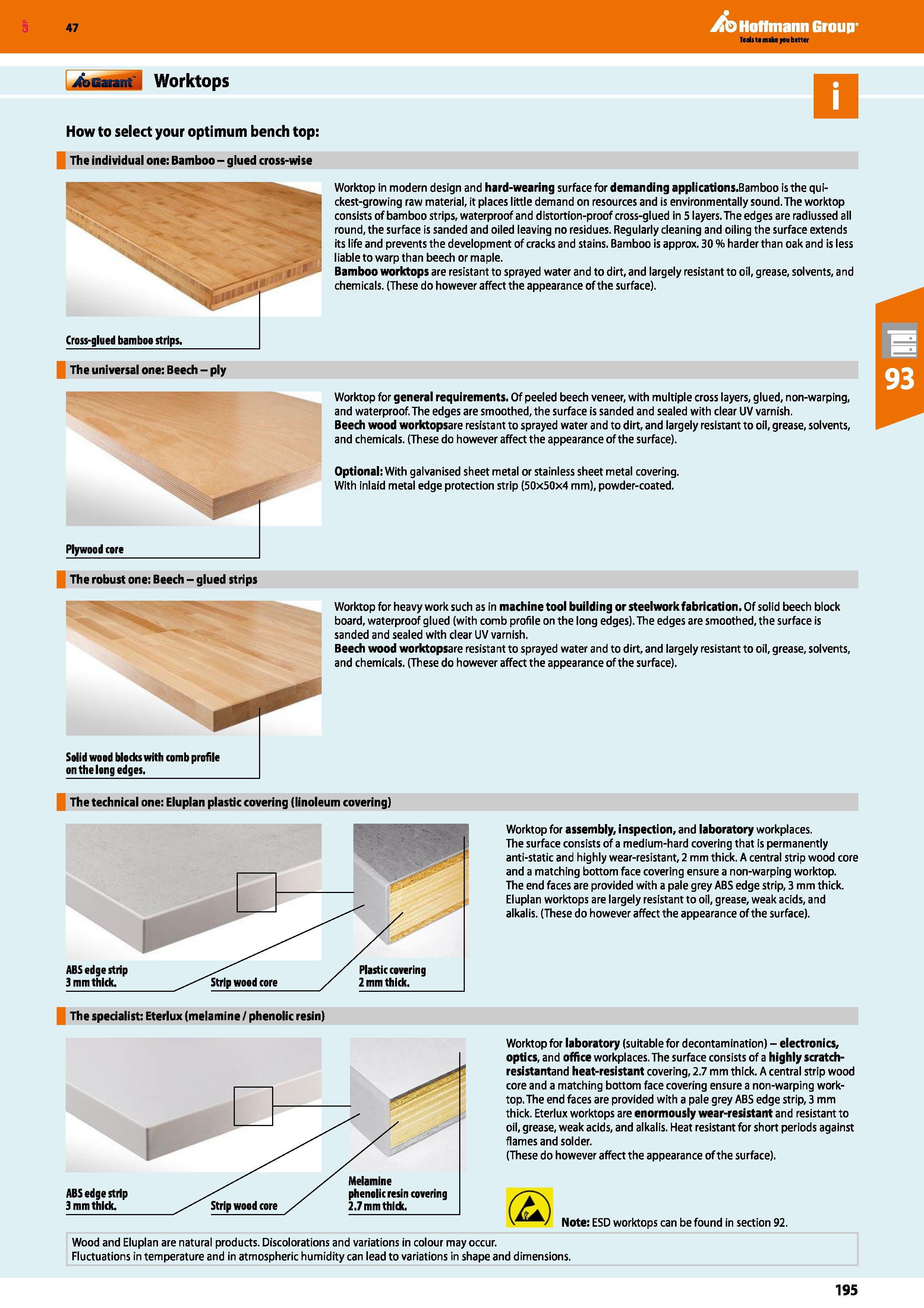 195 Hoffmann Group 47 /osaamk Worktops How to select your optimum bench top: The individual one: Bamboo - glued cross-wise Cross-glued bamboo strips Каталог HOFFMANN GROUP 2016 Производственная мебель для работы хранения и транспортировки в условиях промышленных предприятий и сервисных мастерских Вер. 47 ENG Стр. 195