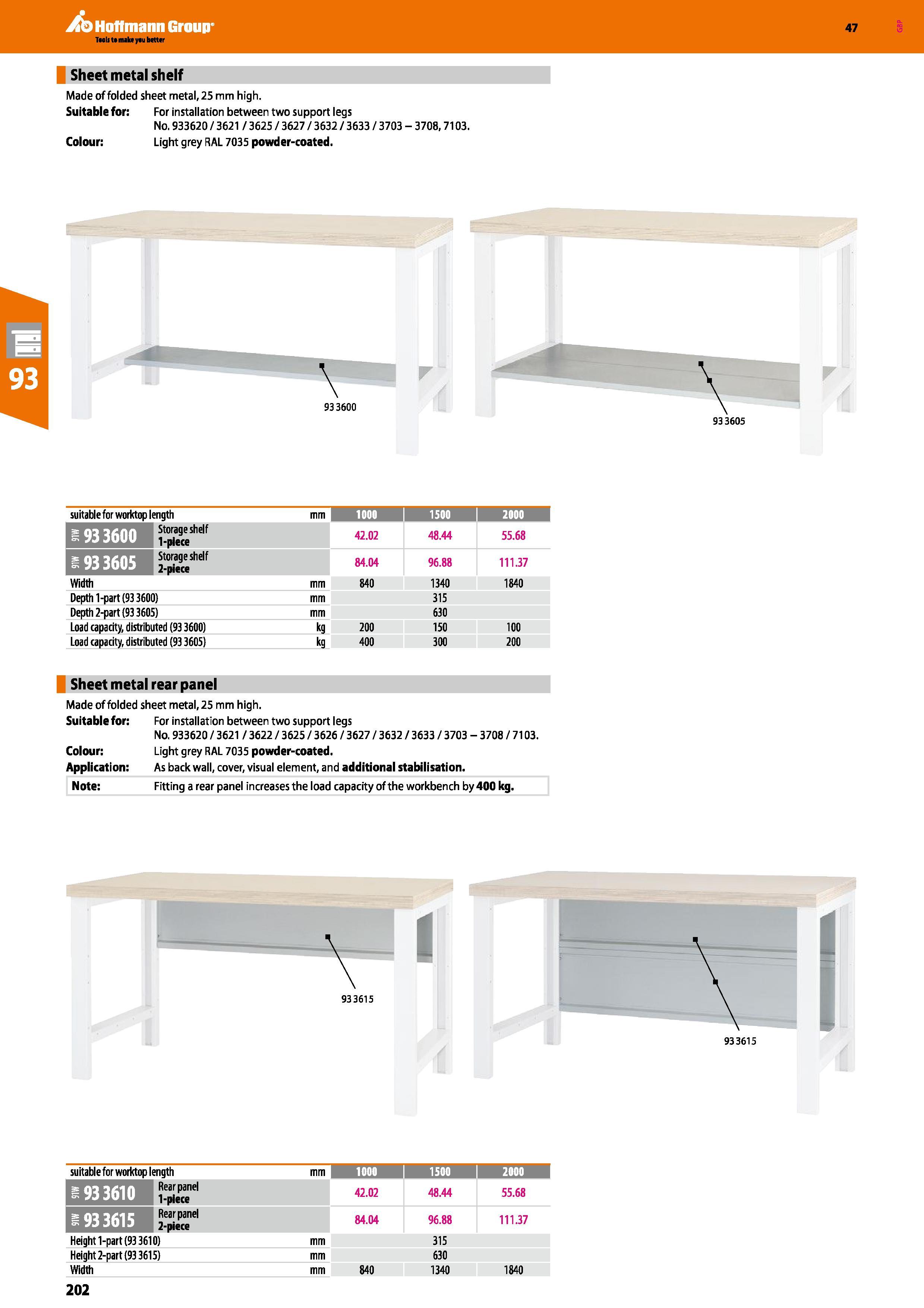 202 Sheet metal shelf Made of folded sheet metal, 25 mm high Suitable for: For installation between two support legs No 933620 / 3621 / 3625 / 3627 / Каталог HOFFMANN GROUP 2016 Производственная мебель для работы хранения и транспортировки в условиях промышленных предприятий и сервисных мастерских Вер. 47 ENG Стр. 202