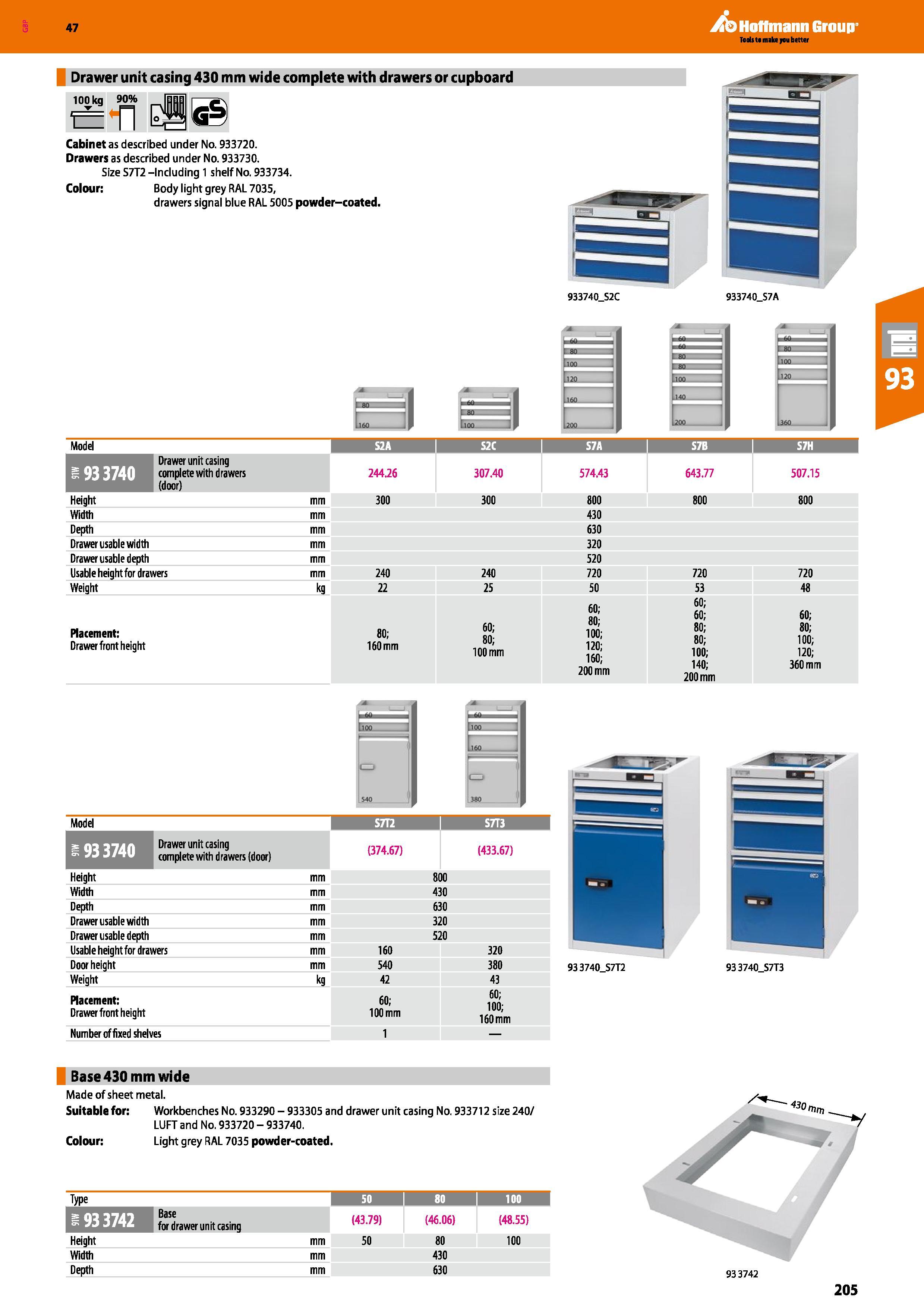 205 Hoffmann Group 47 Drawer unit casing 430 mm wide complete with drawers or cupboard 100 kg 90% ‘nT nli Cabinet as described under No 933720 Drawer Каталог HOFFMANN GROUP 2016 Производственная мебель для работы хранения и транспортировки в условиях промышленных предприятий и сервисных мастерских Вер. 47 ENG Стр. 205