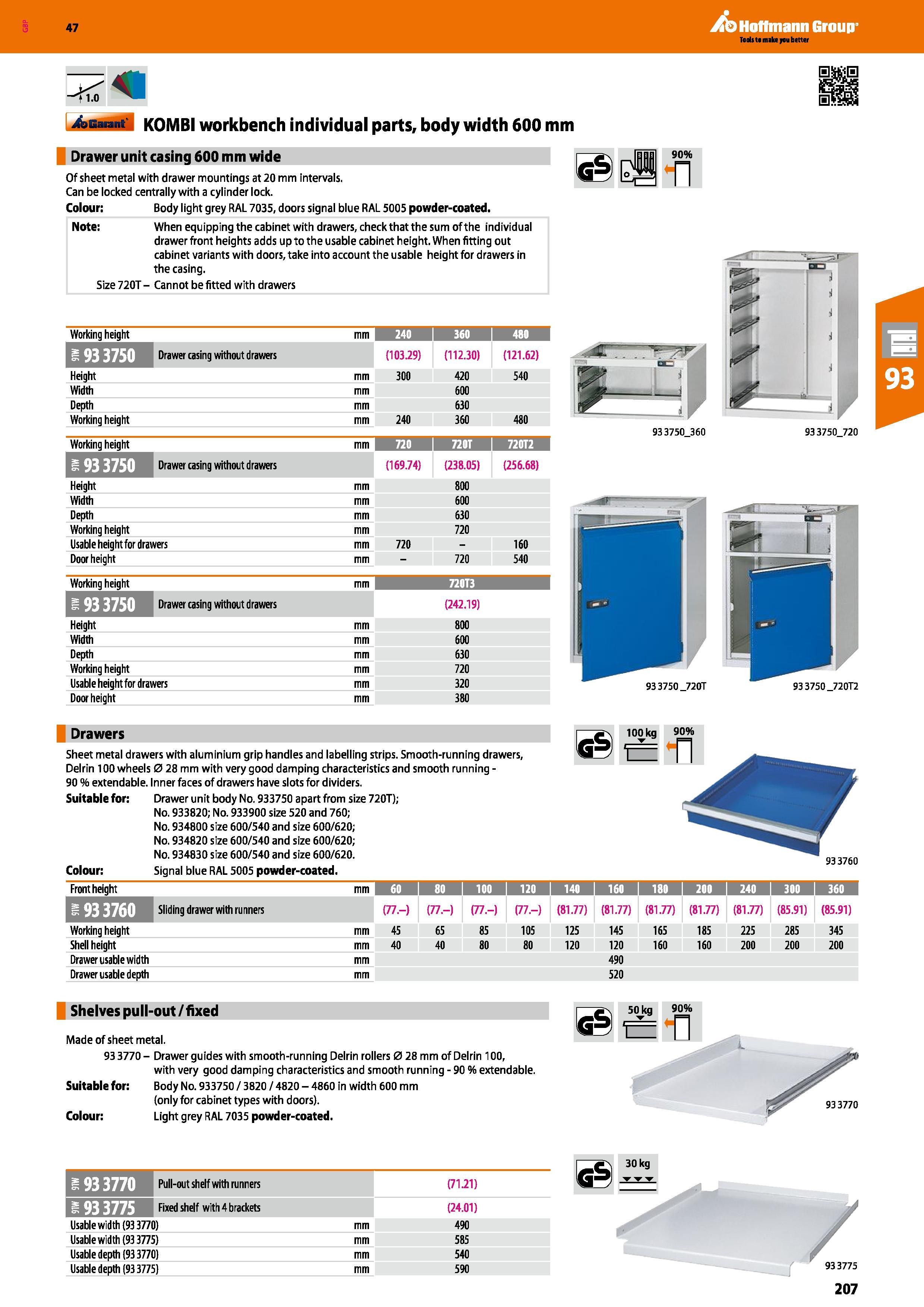 207 Hoffmann Group 47 <1 0 Auarant KOMBI workbench individual parts, body width 600 mm Drawer unit casing 600 mm wide Of sheet metal with drawer moun Каталог HOFFMANN GROUP 2016 Производственная мебель для работы хранения и транспортировки в условиях промышленных предприятий и сервисных мастерских Вер. 47 ENG Стр. 207