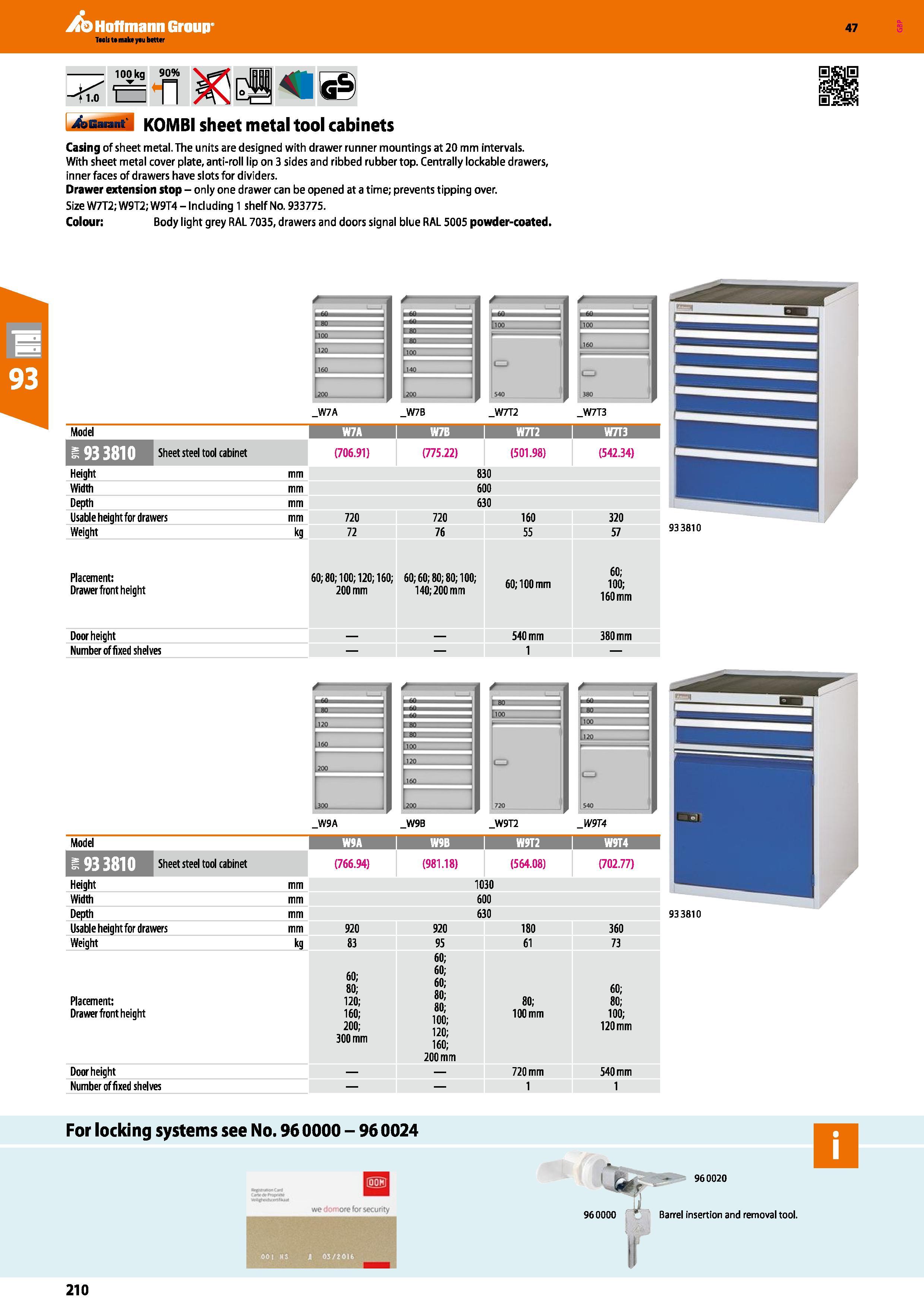 210 Hoffmann Group 47 100 kg <1 0 L 90% n Auarant KOMBI sheet metal tool cabinets Casing of sheet metal The units are designed with drawer runner mou Каталог HOFFMANN GROUP 2016 Производственная мебель для работы хранения и транспортировки в условиях промышленных предприятий и сервисных мастерских Вер. 47 ENG Стр. 210