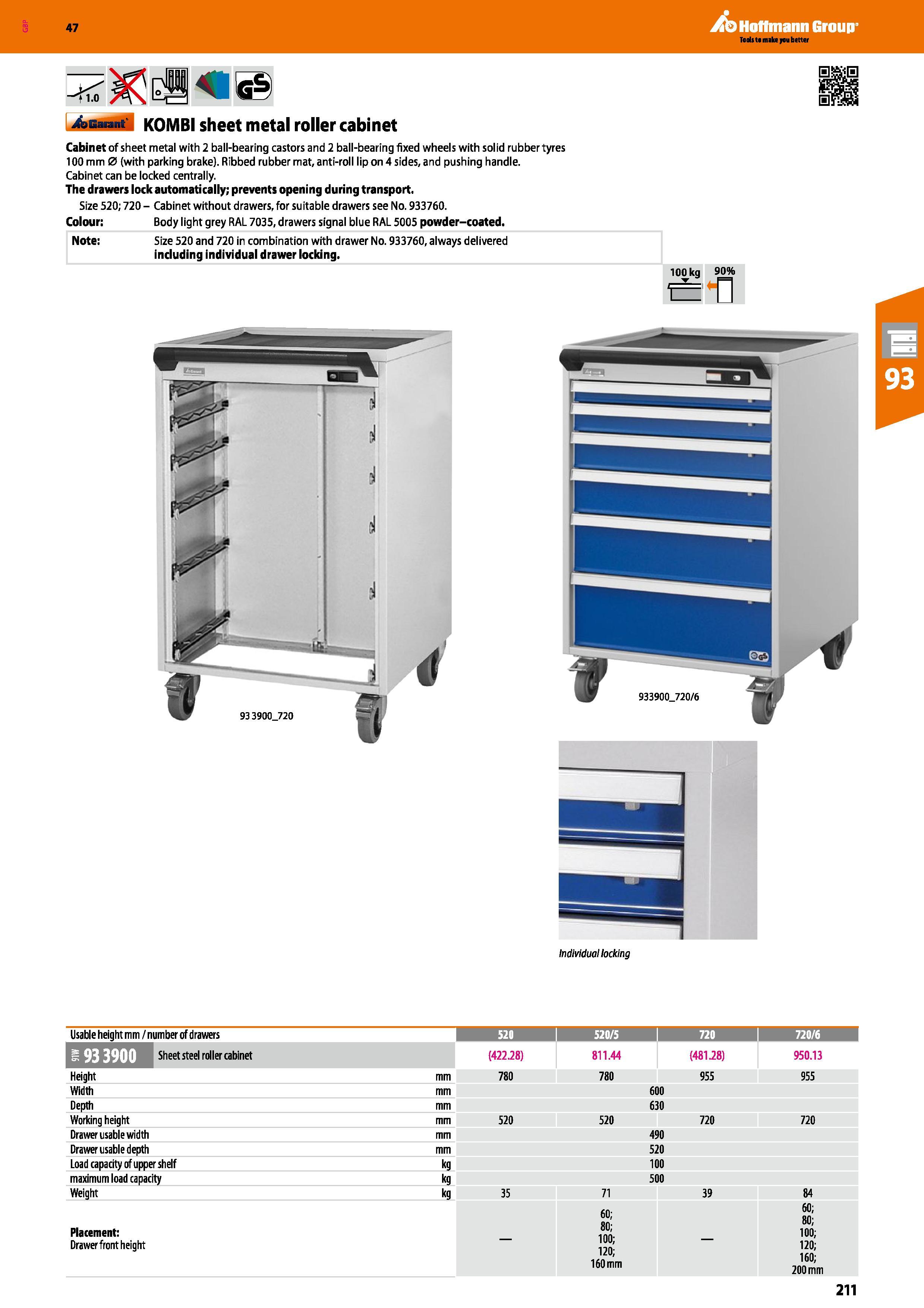 211 Hoffmann Group 47 4sbu M KOMBI sheet metal roller cabinet Cabinet of sheet metal with 2 ball-bearing castors and 2 ball-bearing fixed wheels with Каталог HOFFMANN GROUP 2016 Производственная мебель для работы хранения и транспортировки в условиях промышленных предприятий и сервисных мастерских Вер. 47 ENG Стр. 211