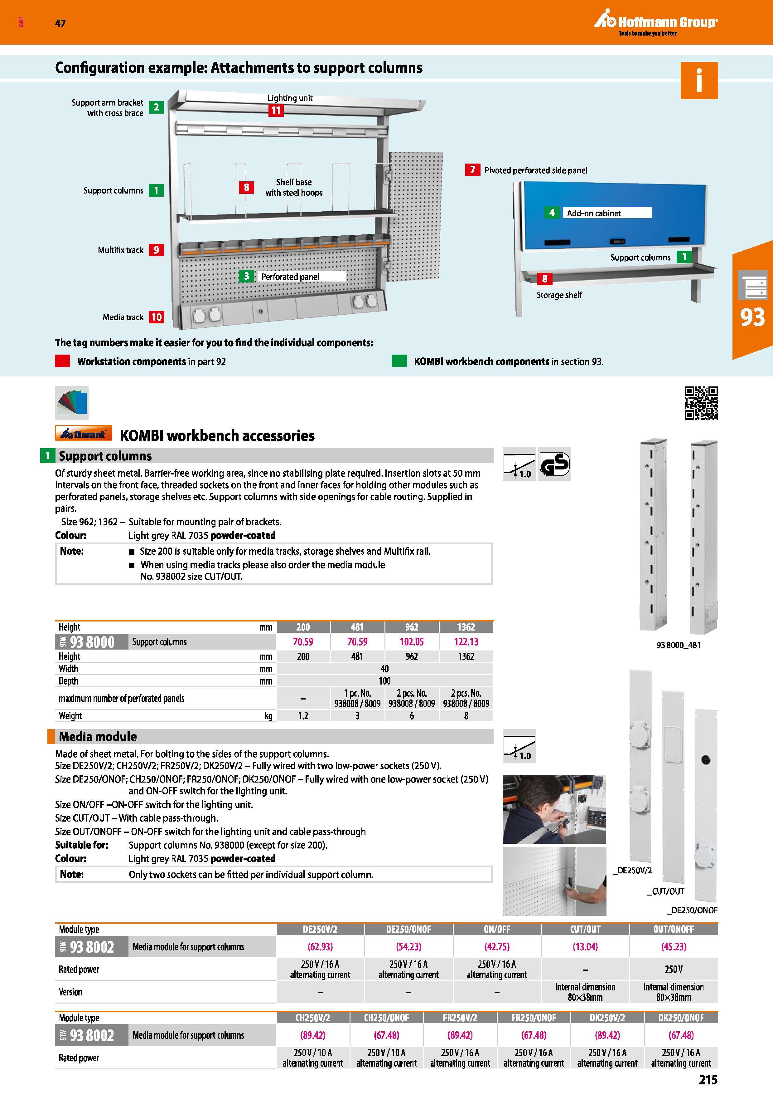 215 Hoffmann Group 47 Support columns Storage shelf KOMBI workbench components in section 93 Configuration example: Attachments to support columns Su Каталог HOFFMANN GROUP 2016 Производственная мебель для работы хранения и транспортировки в условиях промышленных предприятий и сервисных мастерских Вер. 47 ENG Стр. 215