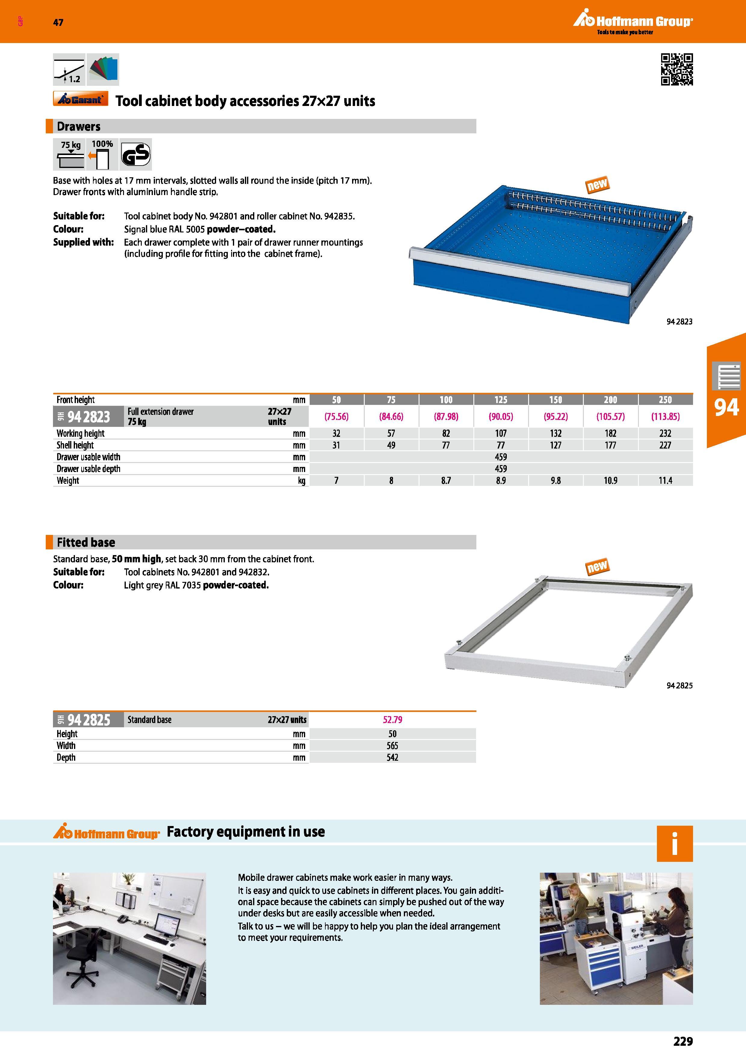 229 Hoffmann Group 47 <1 2 bGaiant Tool cabinet body accessories 27x27 units Drawers 75 kg 100% I - t n Base with holes at 17 mm intervals, slotted w Каталог HOFFMANN GROUP 2016 Производственная мебель для работы хранения и транспортировки в условиях промышленных предприятий и сервисных мастерских Вер. 47 ENG Стр. 229
