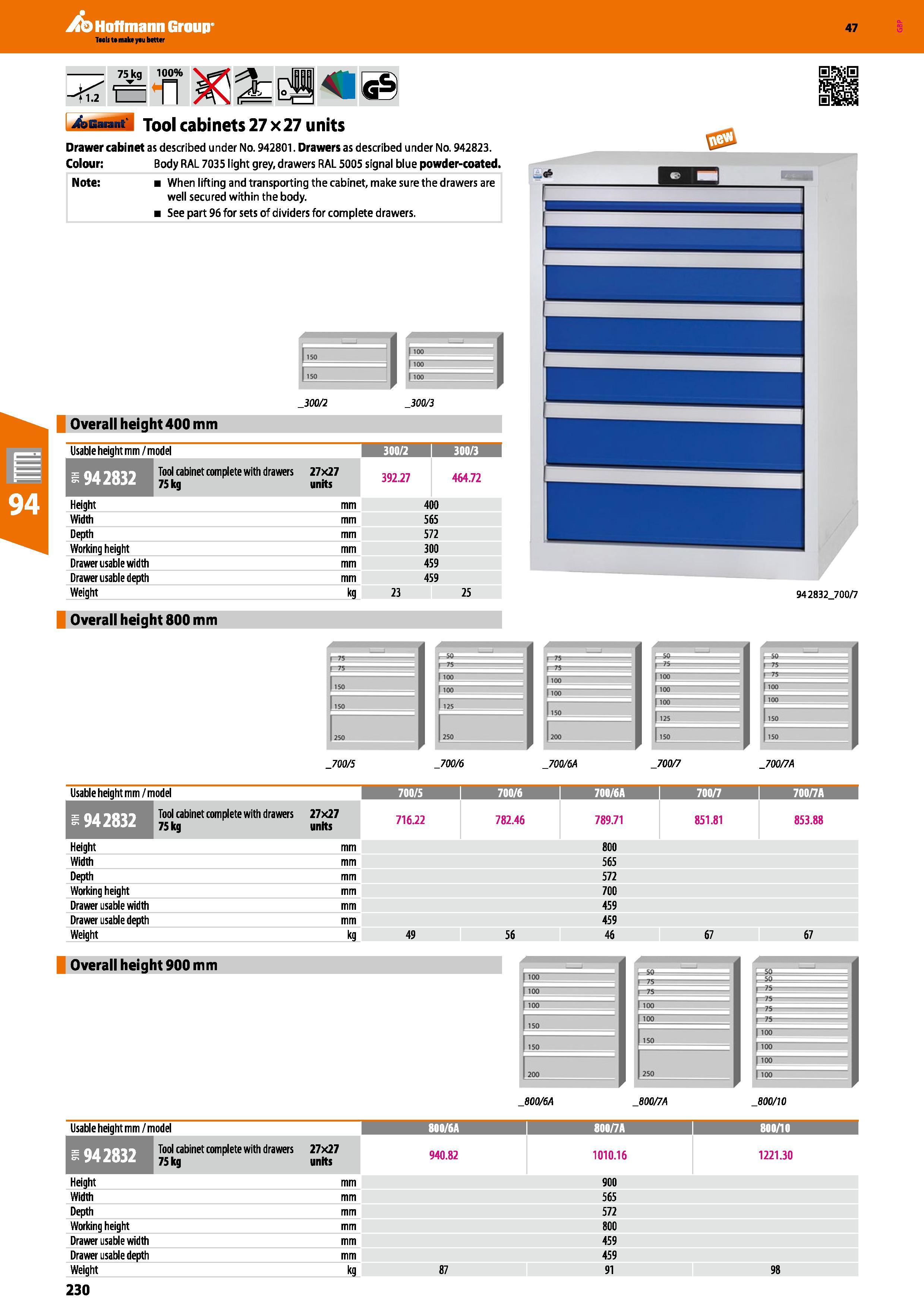 230 Hoffmann Group 47 75kg <1 2 L 100% n fp bGaiant Tool cabinets 27 x27 units Drawer cabinet as described under No 942801 Drawers as described under Каталог HOFFMANN GROUP 2016 Производственная мебель для работы хранения и транспортировки в условиях промышленных предприятий и сервисных мастерских Вер. 47 ENG Стр. 230