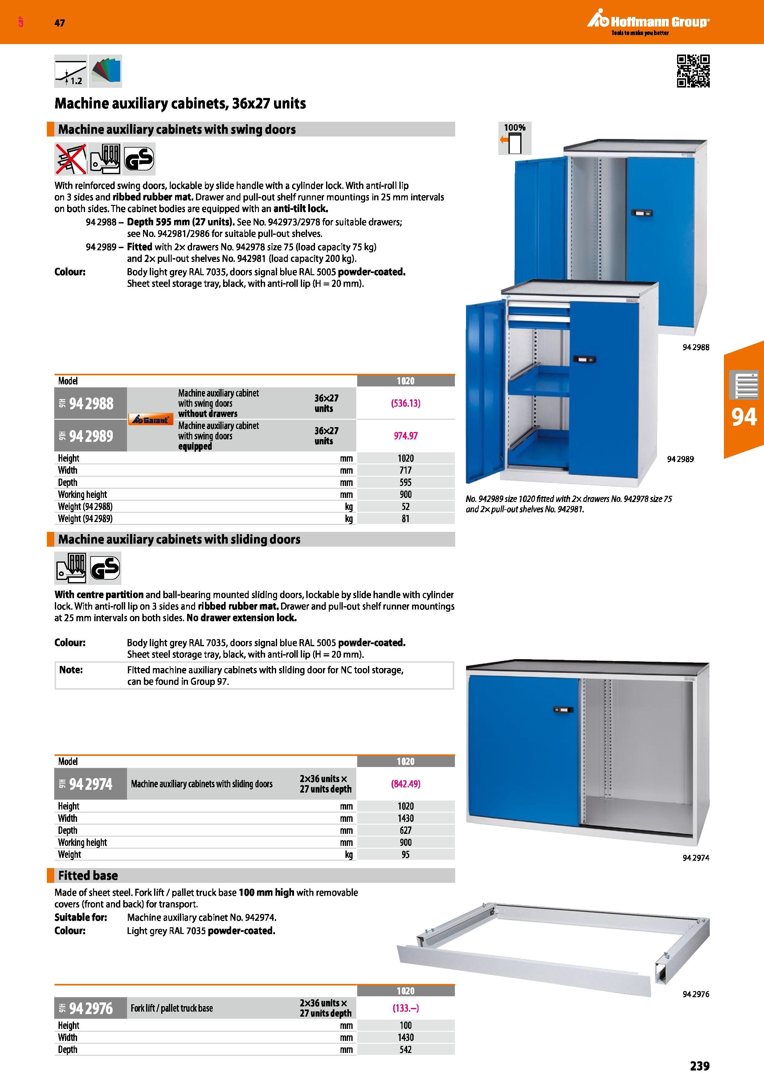 239 Hoffmann Group 47 <1 2 Machine auxiliary cabinets, 36x27 units Machine auxiliary cabinets with swing doors 100% n With reinforced swing doors, lo Каталог HOFFMANN GROUP 2016 Производственная мебель для работы хранения и транспортировки в условиях промышленных предприятий и сервисных мастерских Вер. 47 ENG Стр. 239