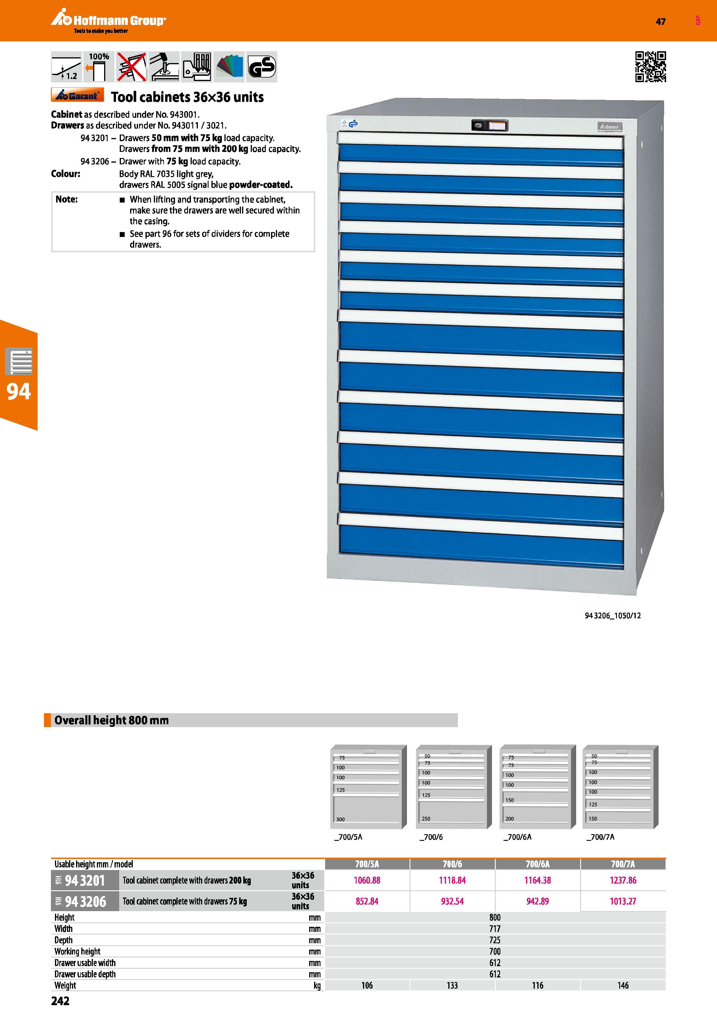 242 Hoffmann Group 47 <1 2 100% n bGaiant Tool cabinets 36x36 units Cabinet as described under No 943001 Drawers as described under No 943011 / 3021 Каталог HOFFMANN GROUP 2016 Производственная мебель для работы хранения и транспортировки в условиях промышленных предприятий и сервисных мастерских Вер. 47 ENG Стр. 242