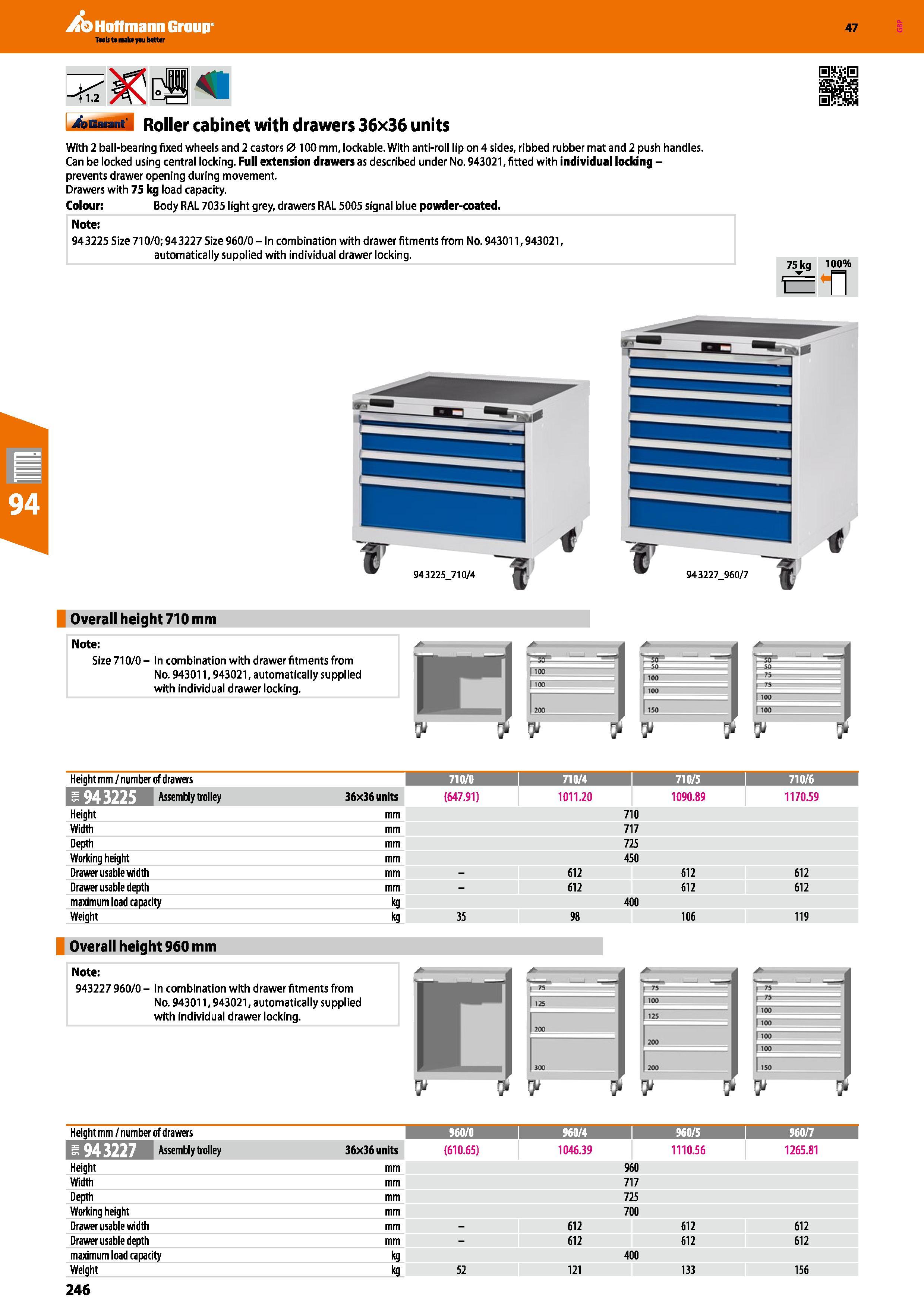 246 Hoffmann Group 47 Roller cabinet with drawers 36x36 units With 2 ball-bearing fixed wheels and 2 castors 0 100 mm, lockable With anti-roll lip on Каталог HOFFMANN GROUP 2016 Производственная мебель для работы хранения и транспортировки в условиях промышленных предприятий и сервисных мастерских Вер. 47 ENG Стр. 246