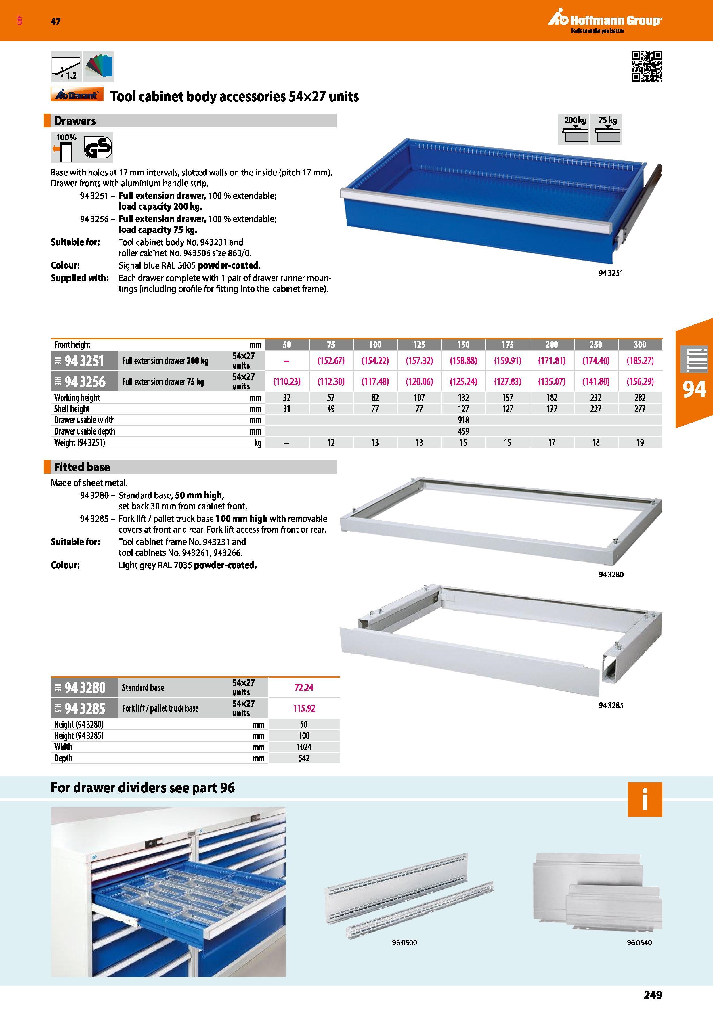 249 Hoffmann Group 47 <1 2 bGaiant Tool cabinet body accessories 54x27 units Drawers 100% 00% - n Base with holes at 17 mm intervals, slotted walls o Каталог HOFFMANN GROUP 2016 Производственная мебель для работы хранения и транспортировки в условиях промышленных предприятий и сервисных мастерских Вер. 47 ENG Стр. 249