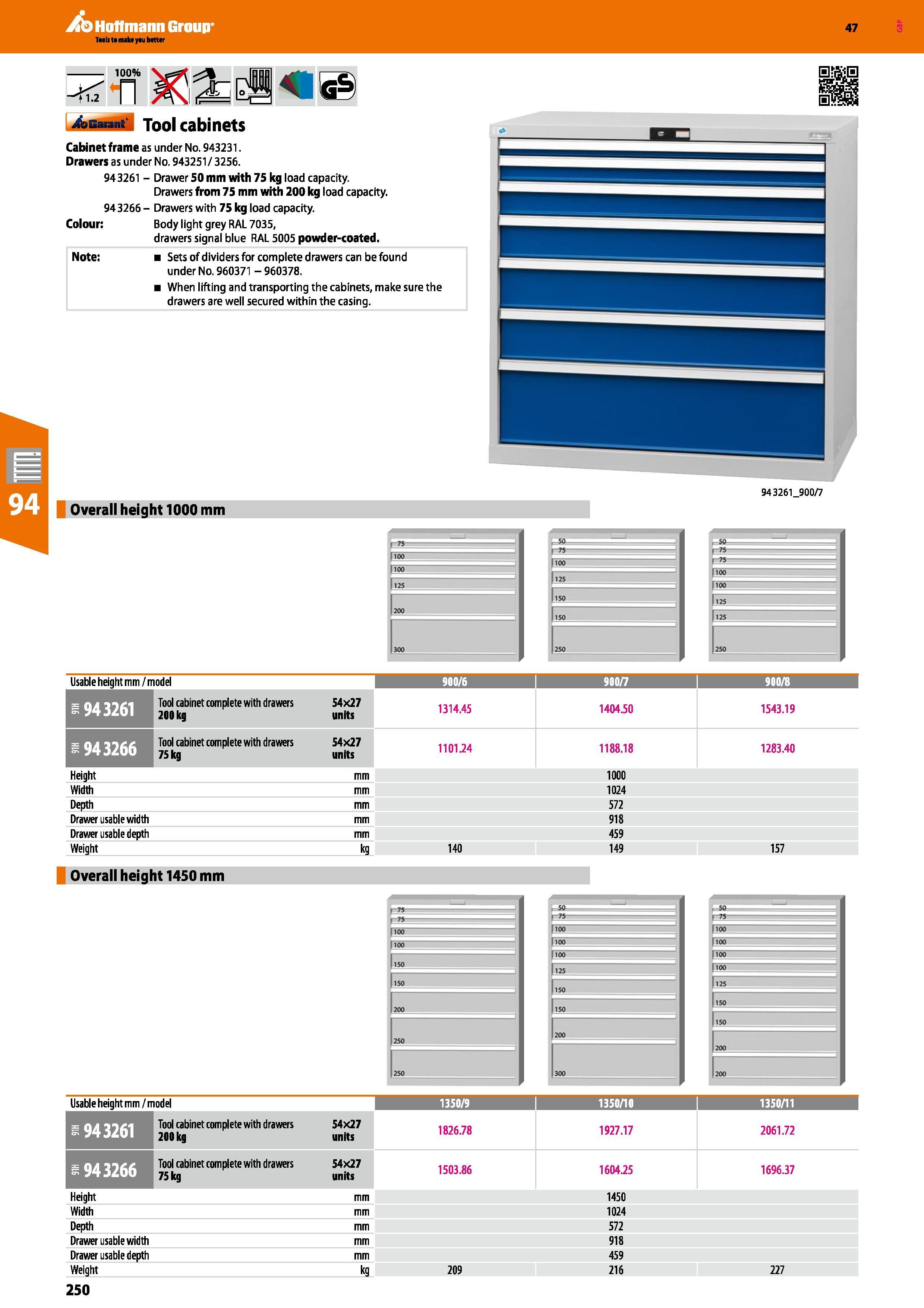 250 Hoffmann Group 47 <1 2 100% n bGaiant Tool cabinets Cabinet frame as under No 943231 Drawers as under No 943251/3256 943261 - Drawer 50 mm with 7 Каталог HOFFMANN GROUP 2016 Производственная мебель для работы хранения и транспортировки в условиях промышленных предприятий и сервисных мастерских Вер. 47 ENG Стр. 250