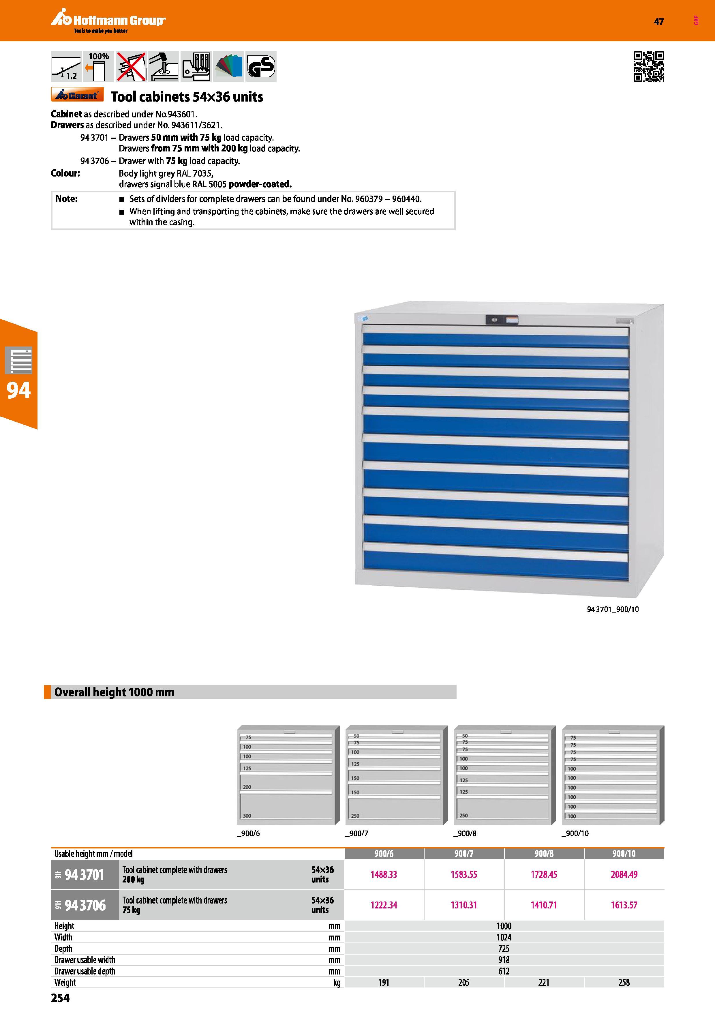 254 Hoffmann Group 47 4sbu M Tool cabinets 54x36 units Cabinet as described under No 943601 Drawers as described under No 943611/3621 943701 - Drawer Каталог HOFFMANN GROUP 2016 Производственная мебель для работы хранения и транспортировки в условиях промышленных предприятий и сервисных мастерских Вер. 47 ENG Стр. 254