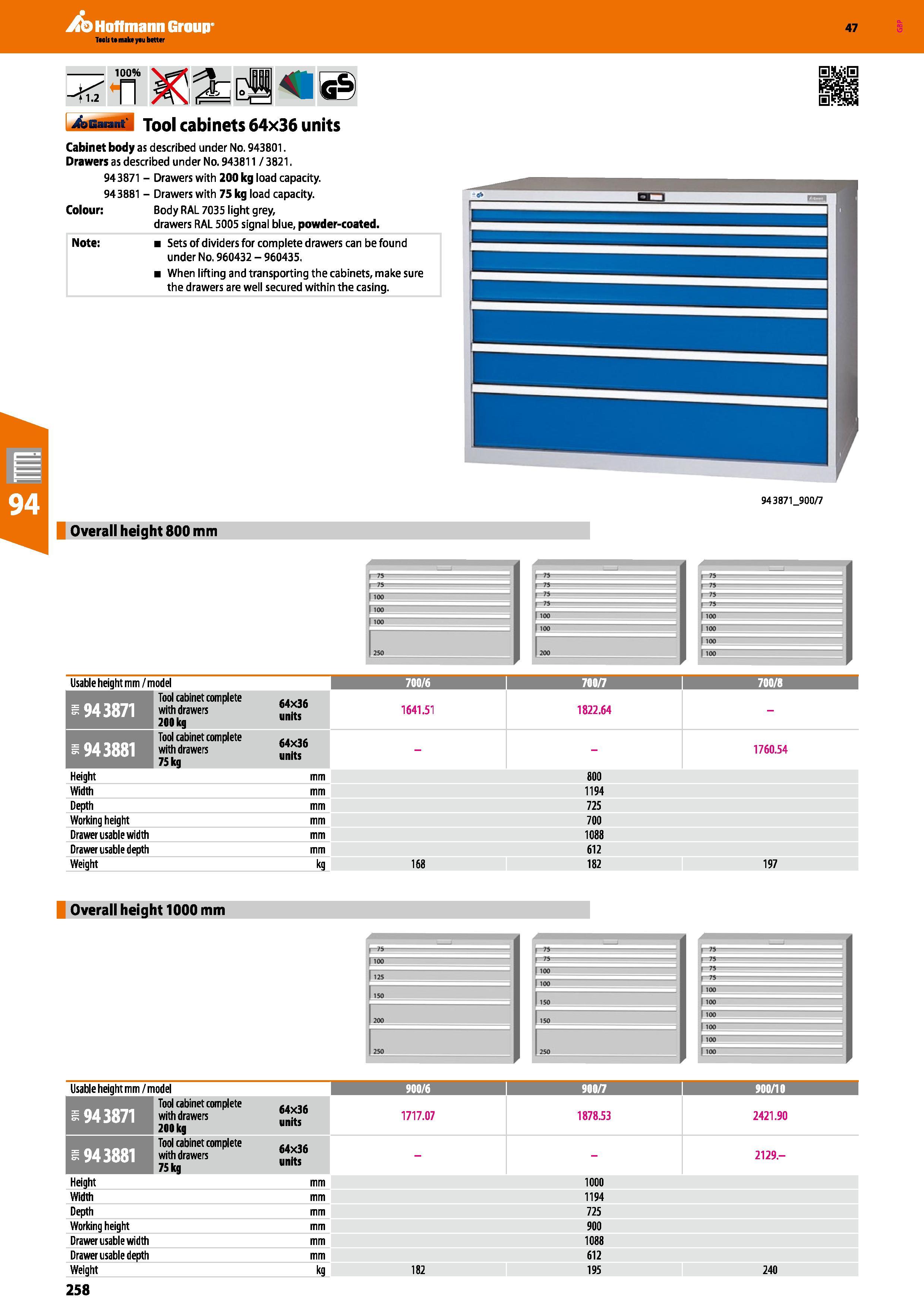 258 Hoffmann Group 47 <1 2 100% n bGaiant Tool cabinets 64x36 units Cabinet body as described under No 943801 Drawers as described under No 943811 / Каталог HOFFMANN GROUP 2016 Производственная мебель для работы хранения и транспортировки в условиях промышленных предприятий и сервисных мастерских Вер. 47 ENG Стр. 258