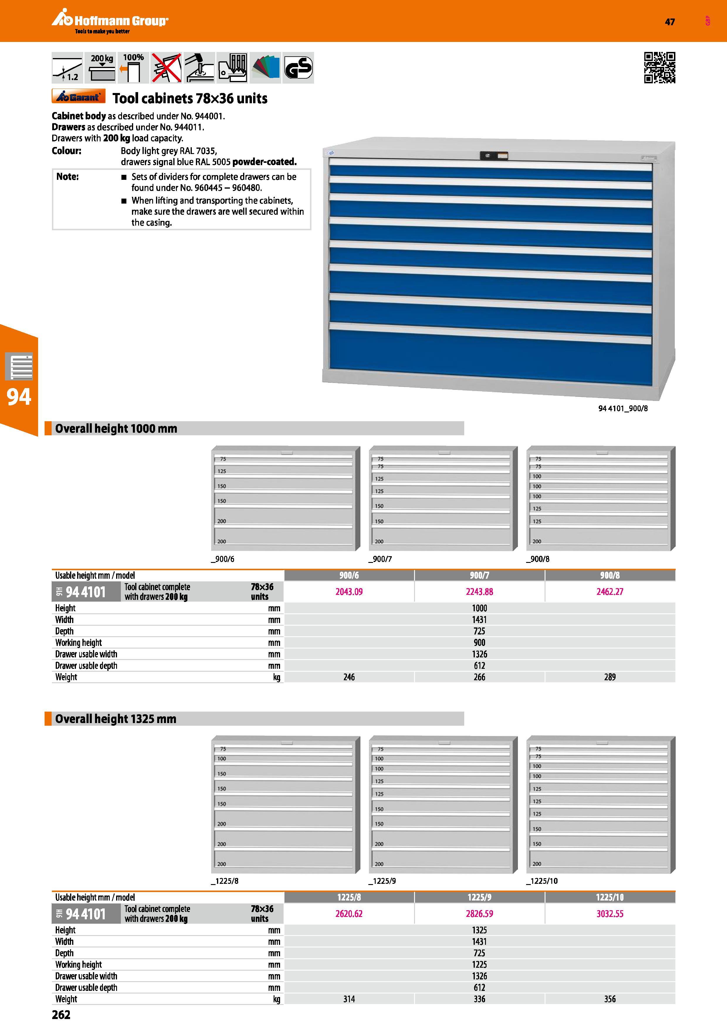 262 Hoffmann Group 47 200kg <1 2 L 100% n bGaiant Tool cabinets 78x36 units Cabinet body as described under No 944001 Drawers as described under No 9 Каталог HOFFMANN GROUP 2016 Производственная мебель для работы хранения и транспортировки в условиях промышленных предприятий и сервисных мастерских Вер. 47 ENG Стр. 262