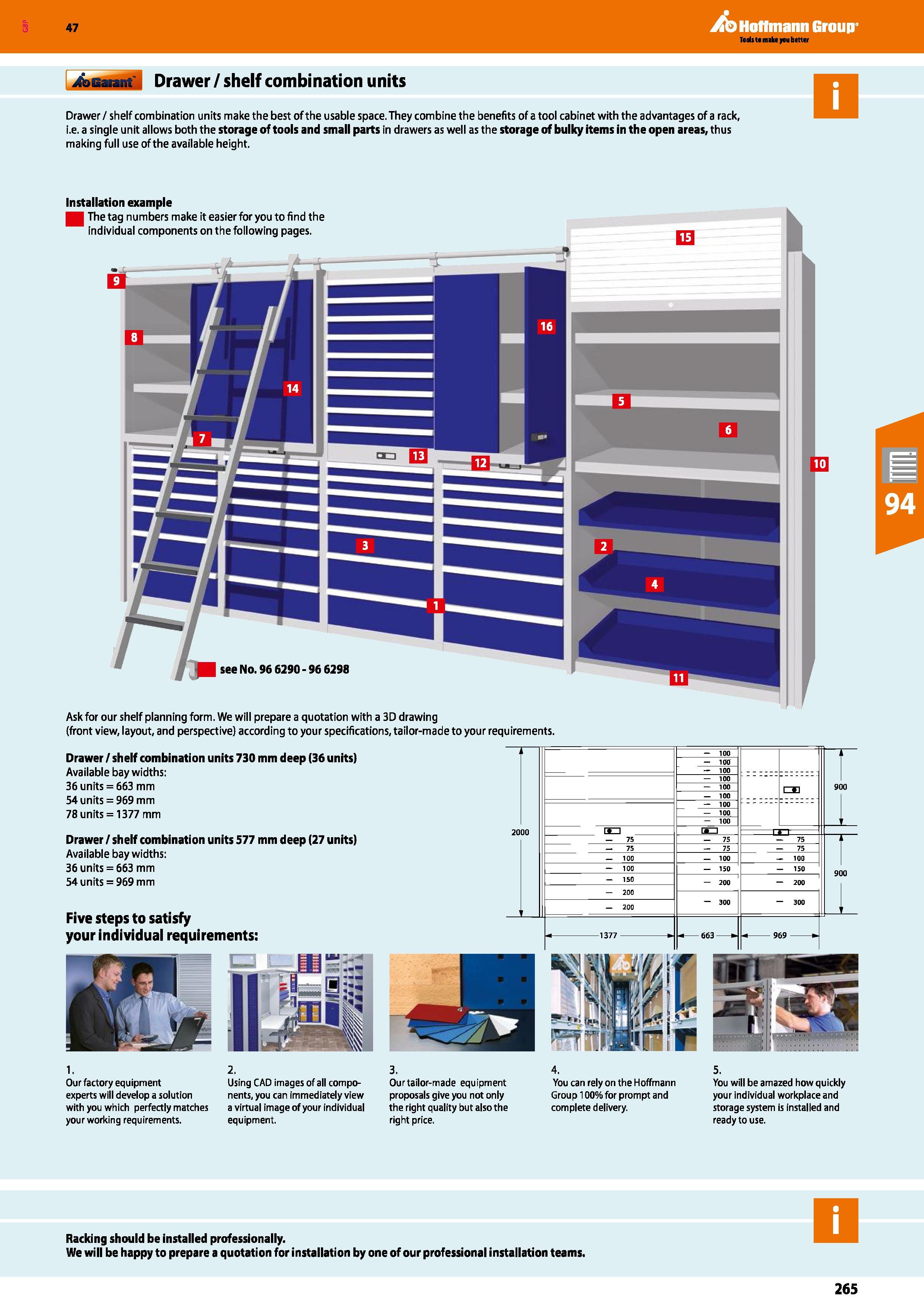 265 Hoffmann Group 47 Drawer / shelf combination units Drawer / shelf combination units make the best of the usable space They combine the benefits o Каталог HOFFMANN GROUP 2016 Производственная мебель для работы хранения и транспортировки в условиях промышленных предприятий и сервисных мастерских Вер. 47 ENG Стр. 265