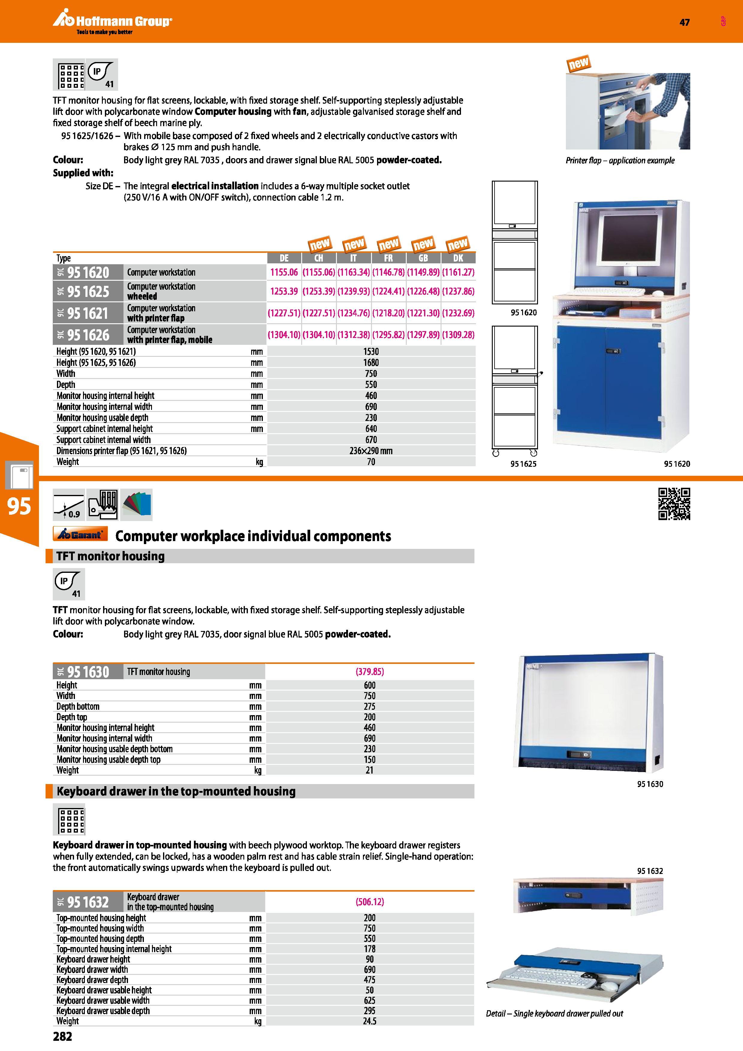 282 TFT monitor housing for flat screens, lockable, with fixed storage shelf Self-supporting steplessly adjustable lift door with polycarbonate windo Каталог HOFFMANN GROUP 2016 Производственная мебель для работы хранения и транспортировки в условиях промышленных предприятий и сервисных мастерских Вер. 47 ENG Стр. 282