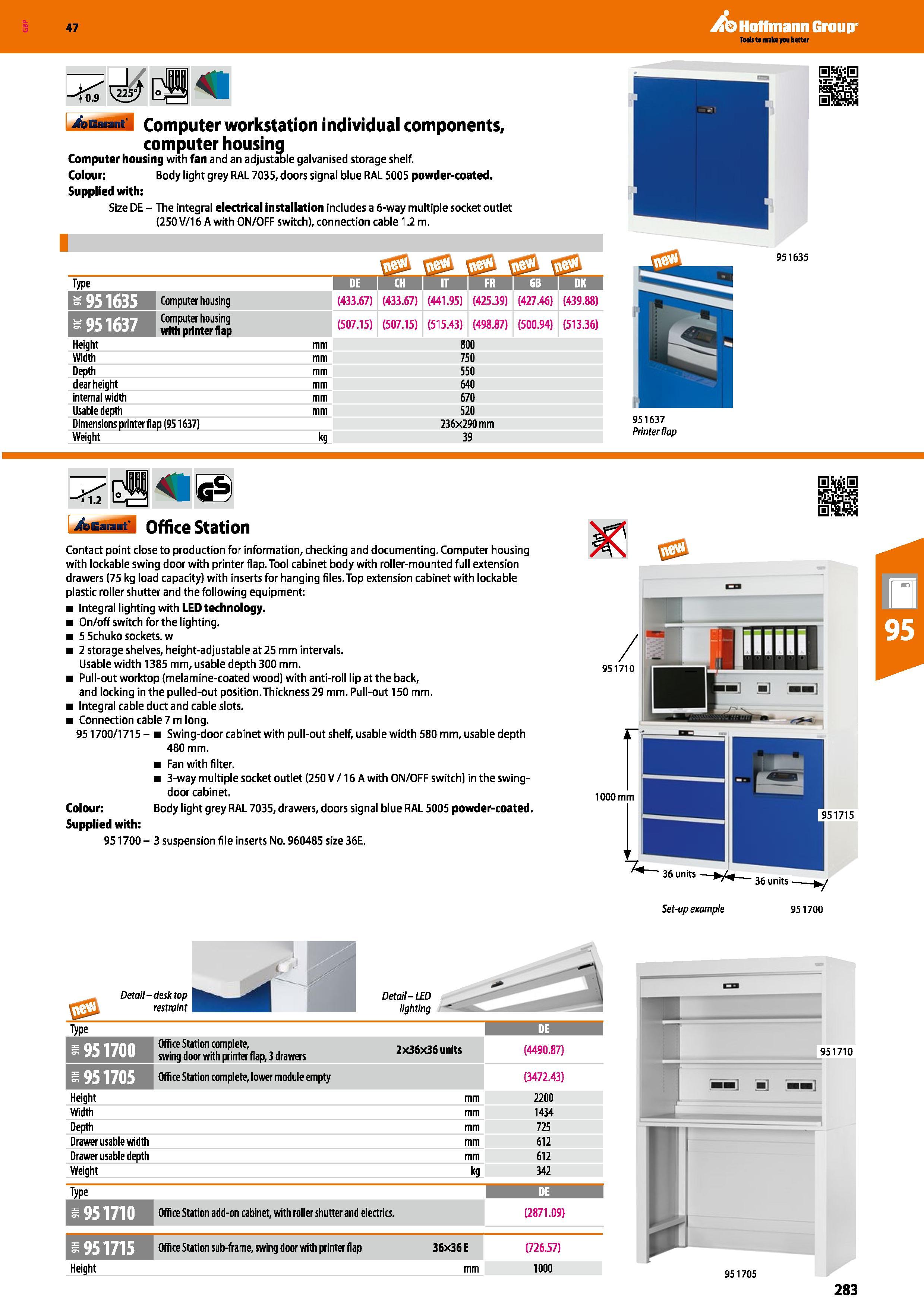 283 bGaiant Computer workstation individual components, computer housing Computer housing with fan and an adjustable galvanised storage shelf Colour: Каталог HOFFMANN GROUP 2016 Производственная мебель для работы хранения и транспортировки в условиях промышленных предприятий и сервисных мастерских Вер. 47 ENG Стр. 283