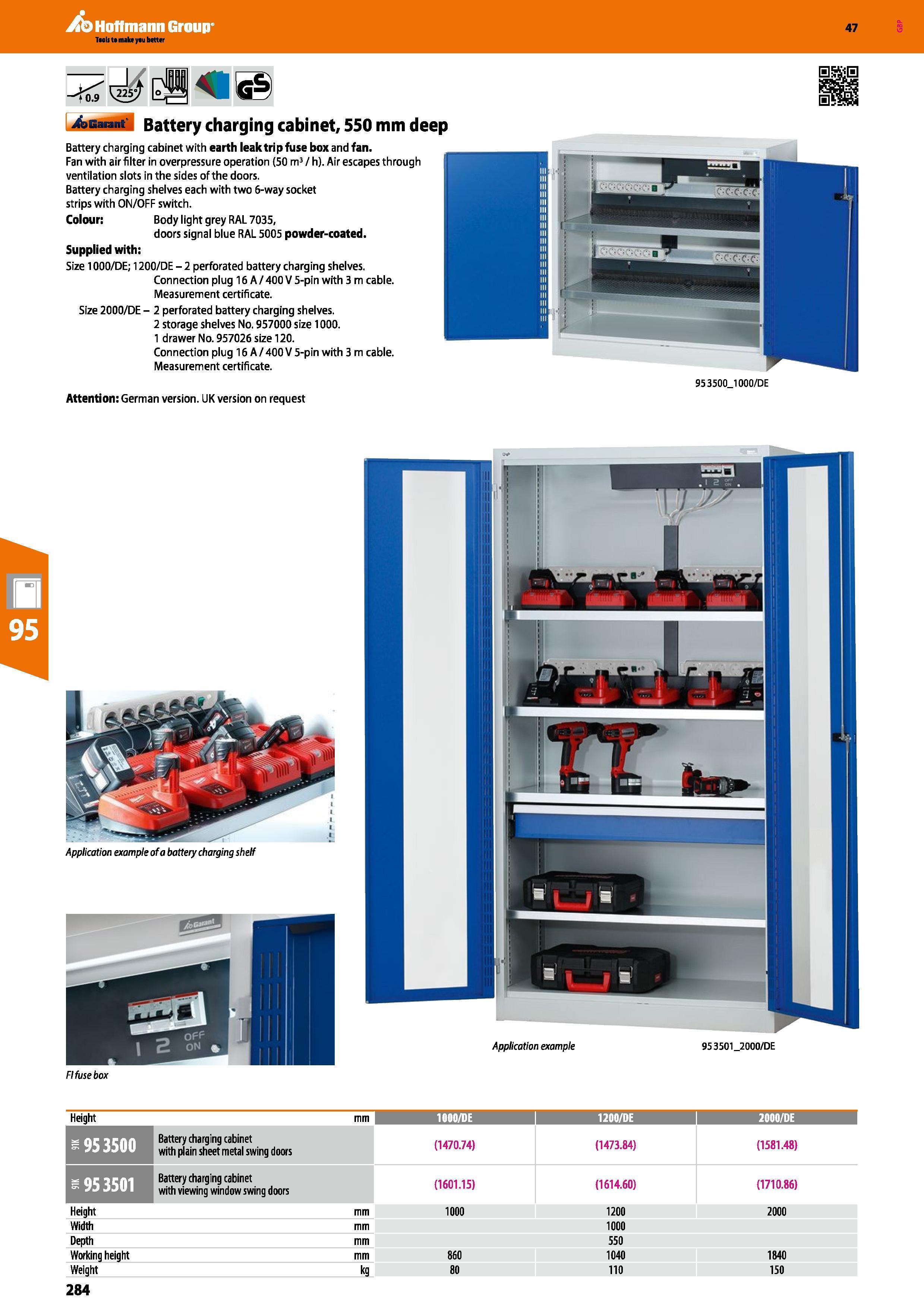 284 Hoffmann Group 47 Battery charging cabinet, 550 mm deep Battery charging cabinet with earth leak trip fuse box and fan Fan with air filter in ove Каталог HOFFMANN GROUP 2016 Производственная мебель для работы хранения и транспортировки в условиях промышленных предприятий и сервисных мастерских Вер. 47 ENG Стр. 284