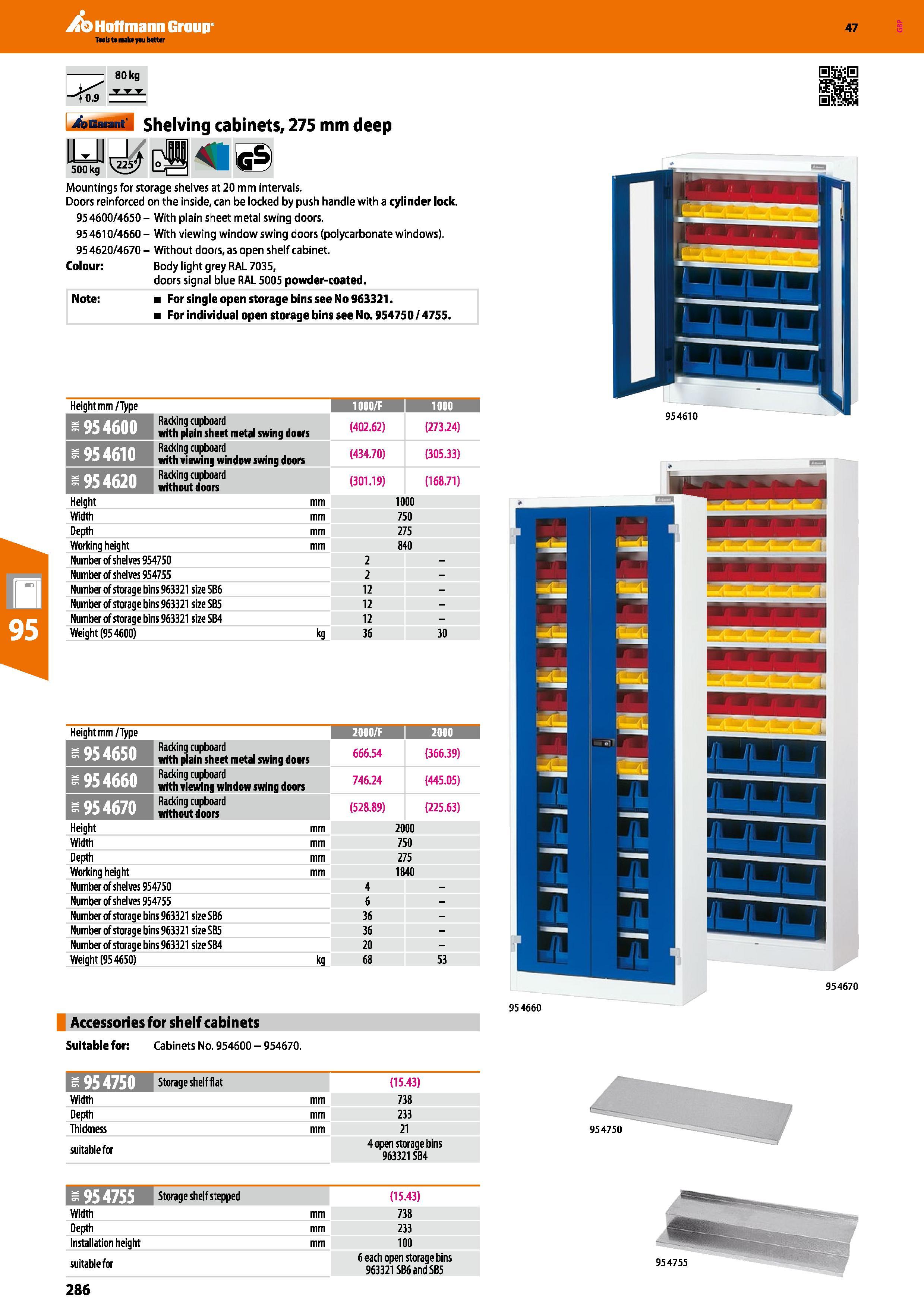 286 Hoffmann Group 47 4sbu M Shelving cabinets, 275 mm deep Mountings for storage shelves at 20 mm intervals Doors reinforced on the inside, can be l Каталог HOFFMANN GROUP 2016 Производственная мебель для работы хранения и транспортировки в условиях промышленных предприятий и сервисных мастерских Вер. 47 ENG Стр. 286