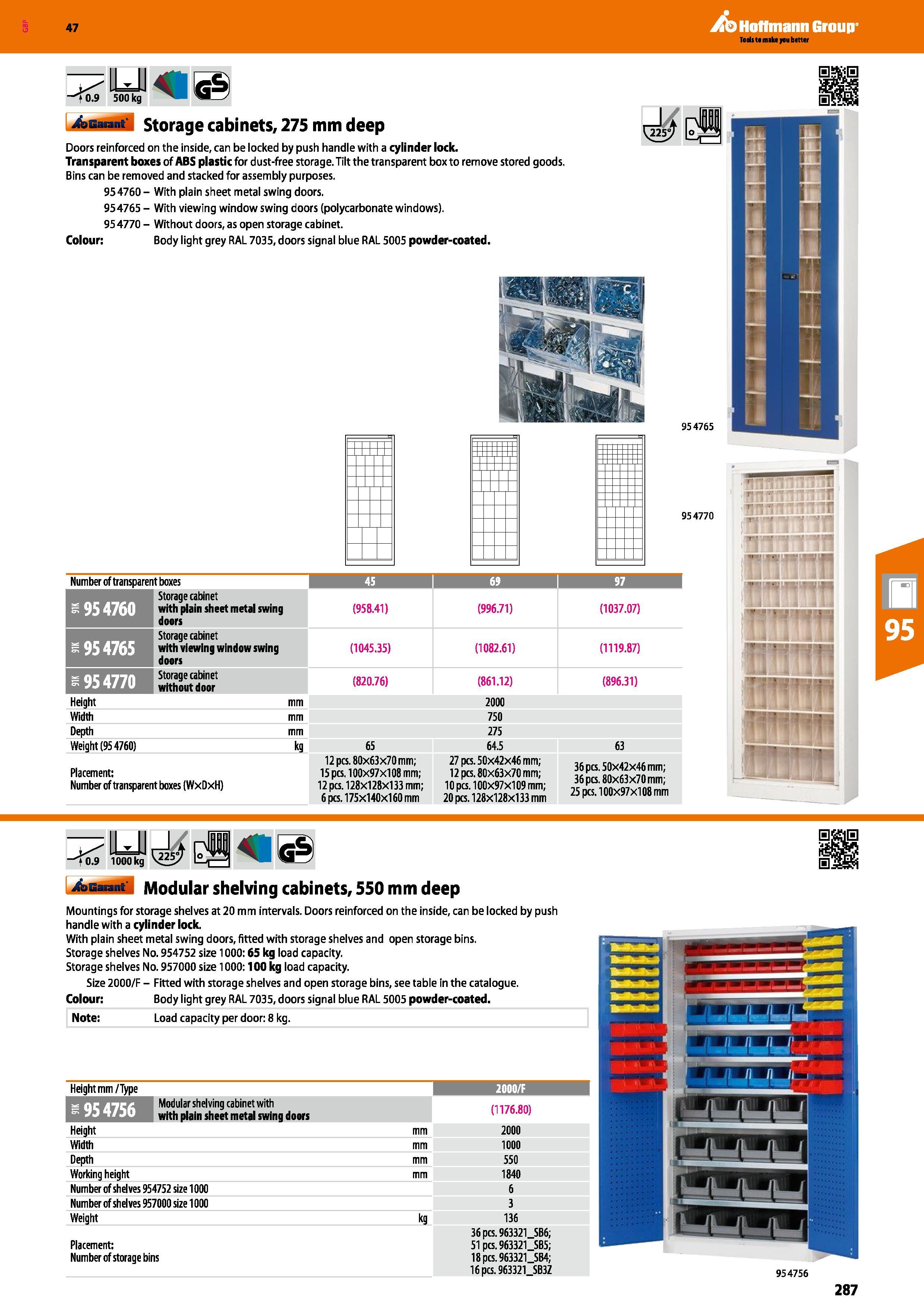287 Hoffmann Group 47 <0 9 500 kg 500 ka H y bGarant storage cabinets, 275 mm deep Doors reinforced on the inside, can be locked by push handle with Каталог HOFFMANN GROUP 2016 Производственная мебель для работы хранения и транспортировки в условиях промышленных предприятий и сервисных мастерских Вер. 47 ENG Стр. 287