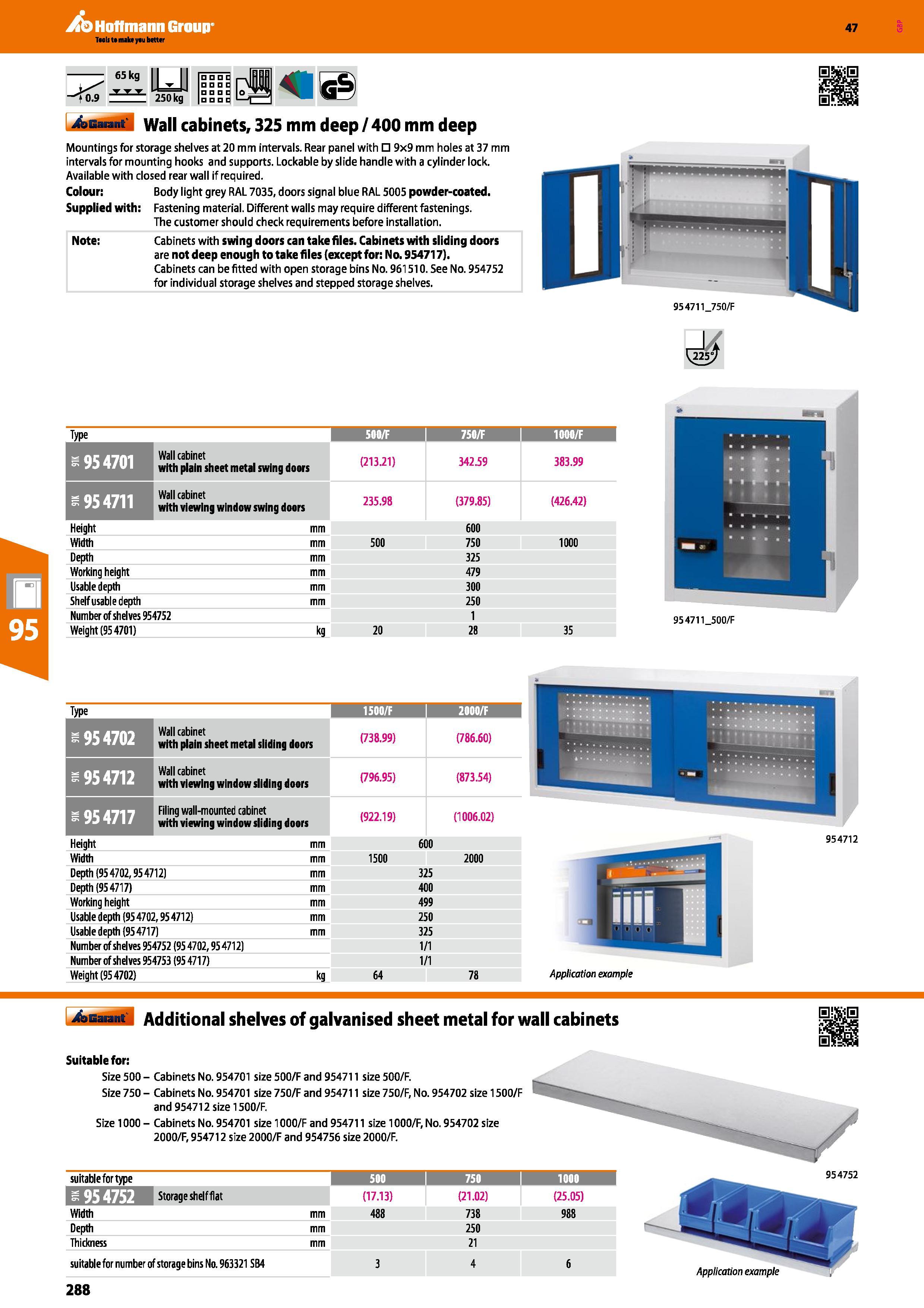 288 Hoffmann Group 47 65 kg <0 9 iuj ; 250 kg ID C E E C Auarant Wall cabinets, 325 mm deep / 400 mm deep Mountings for storage shelves at 20 mm inte Каталог HOFFMANN GROUP 2016 Производственная мебель для работы хранения и транспортировки в условиях промышленных предприятий и сервисных мастерских Вер. 47 ENG Стр. 288