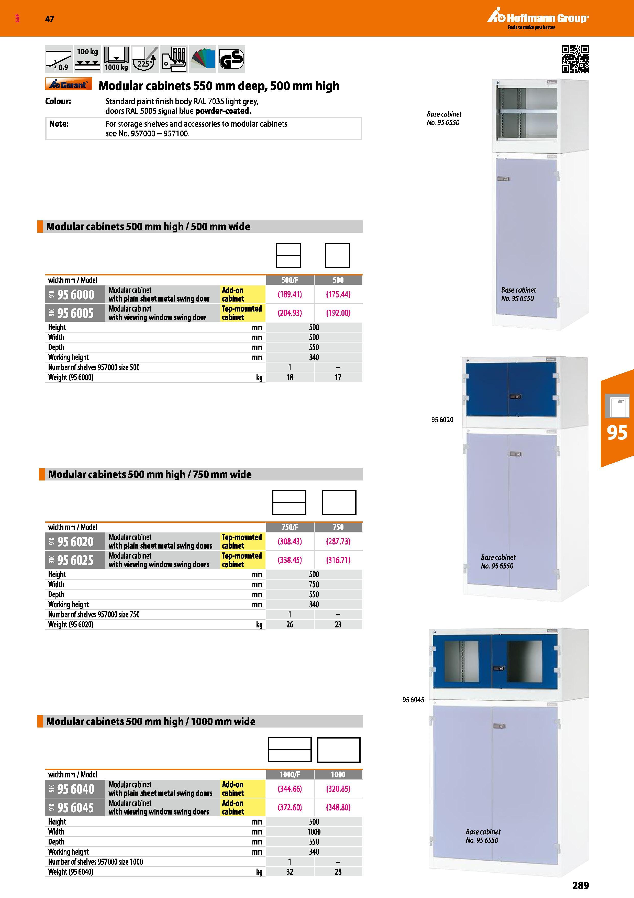 289 Hoffmann Group 47 <0 9 100 kg Auarant Modular cabinets 550 mm deep, 500 mm high Colour: Standard paint finish body RAL 7035 light grey, doors RAL Каталог HOFFMANN GROUP 2016 Производственная мебель для работы хранения и транспортировки в условиях промышленных предприятий и сервисных мастерских Вер. 47 ENG Стр. 289