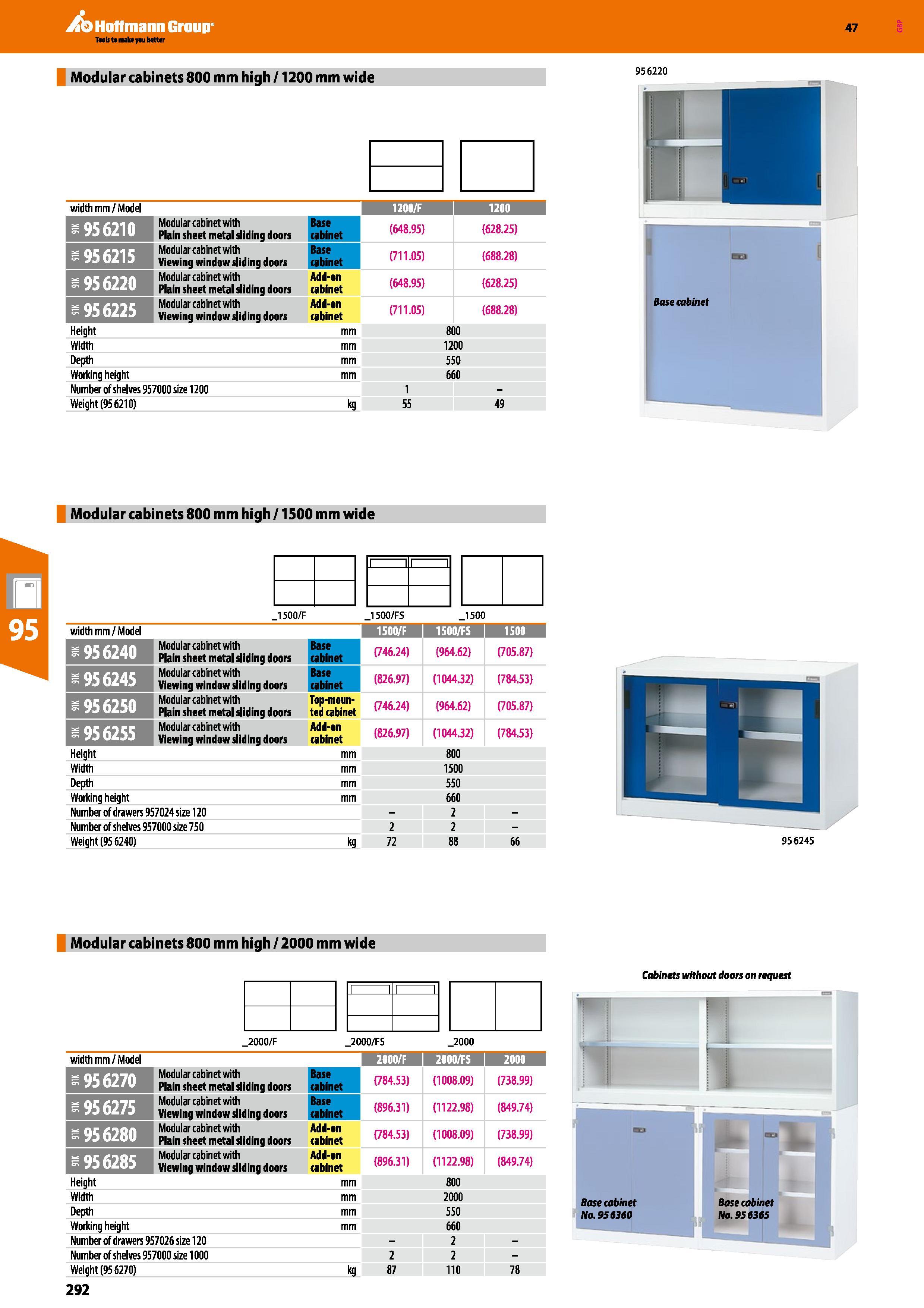 292 Hoffmann Group 47 Modular cabinets 800 mm high /1200 mm wide 956220 width mm /Model 1200/F 1200 -956210 Modular cabinet with Plain sheet metal sl Каталог HOFFMANN GROUP 2016 Производственная мебель для работы хранения и транспортировки в условиях промышленных предприятий и сервисных мастерских Вер. 47 ENG Стр. 292
