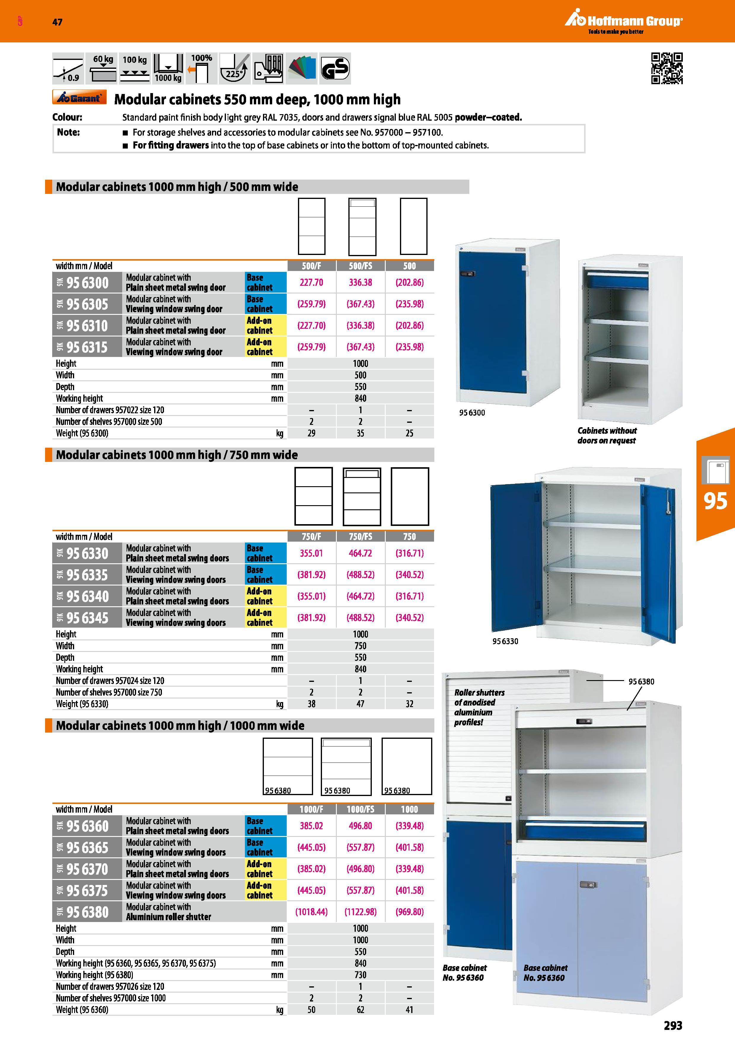 293 <0 9 T rnStS I I IS Auarant Modular cabinets 550 mm deep, 1000 mm high Colour: Standard paint finish body light grey RAL 7035, doors and drawers Каталог HOFFMANN GROUP 2016 Производственная мебель для работы хранения и транспортировки в условиях промышленных предприятий и сервисных мастерских Вер. 47 ENG Стр. 293