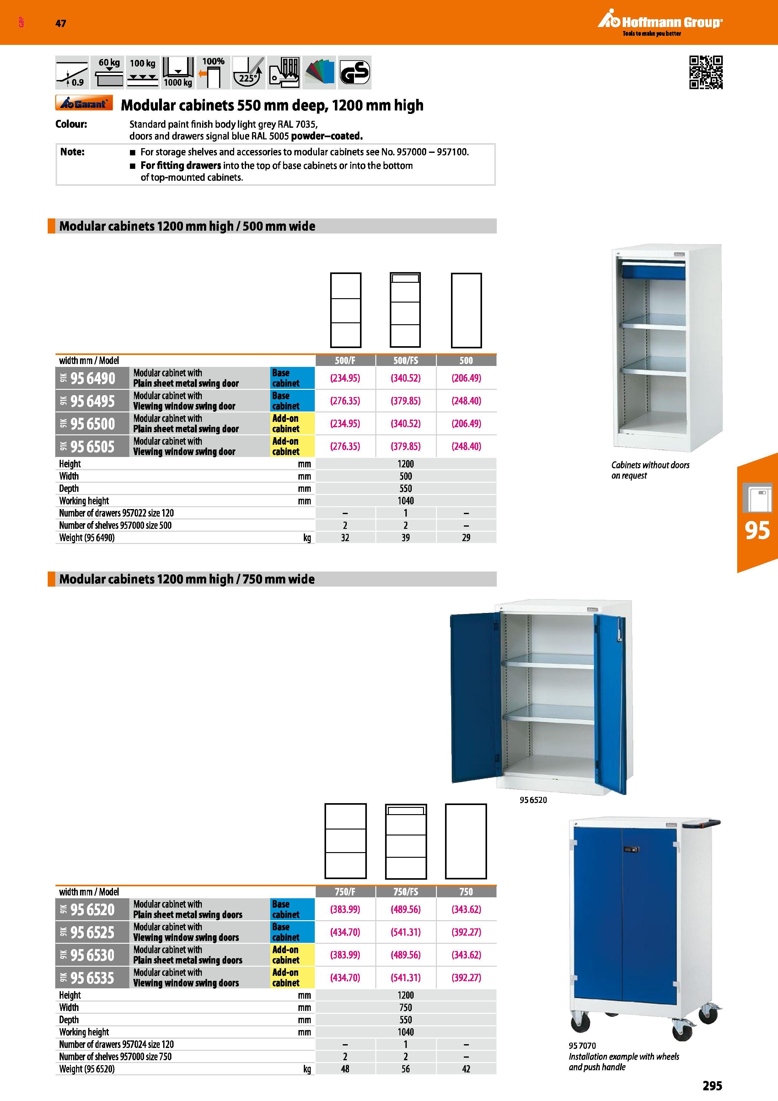 295 Hoffmann Group 47 60Jcg 100 kg Auarant Modular cabinets 550 mm deep, 1200 mm high Colour: Standard paint finish body light grey RAL 7035, doors a Каталог HOFFMANN GROUP 2016 Производственная мебель для работы хранения и транспортировки в условиях промышленных предприятий и сервисных мастерских Вер. 47 ENG Стр. 295