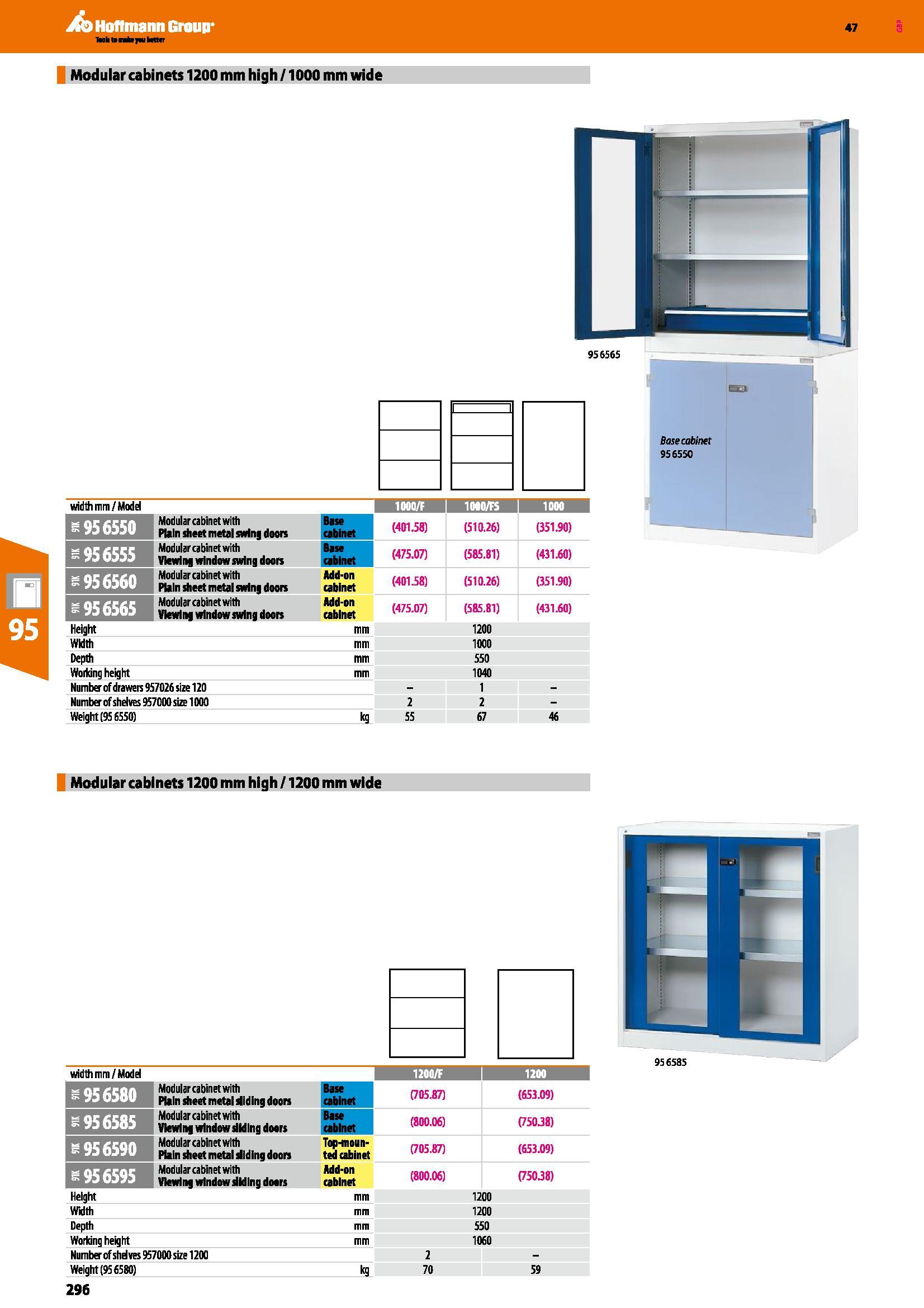 296 Hoffmann Group 47 Hah tf rafcrr < l H r Modular cabinets 1200 mm high /1000 mm wide 1 T Si ; 956565 Base cabinet 956550 width mm/Model Modular ca Каталог HOFFMANN GROUP 2016 Производственная мебель для работы хранения и транспортировки в условиях промышленных предприятий и сервисных мастерских Вер. 47 ENG Стр. 296