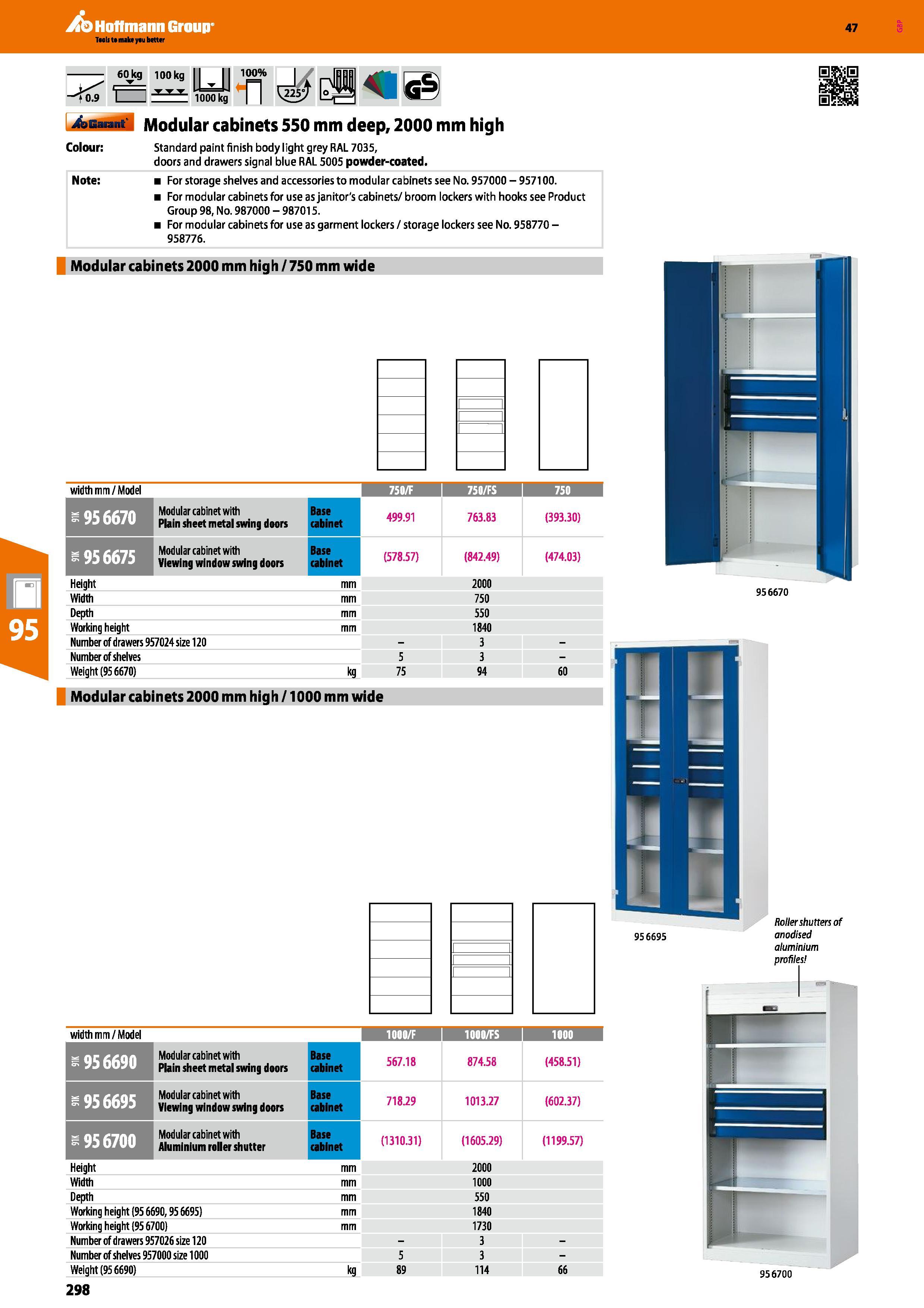 298 Hoffmann Group 47 60Jcg 100 kg Colour: Note: U<TT<&S4B Auarant Modular cabinets 550 mm deep, 2000 mm high Standard paint finish body light grey R Каталог HOFFMANN GROUP 2016 Производственная мебель для работы хранения и транспортировки в условиях промышленных предприятий и сервисных мастерских Вер. 47 ENG Стр. 298