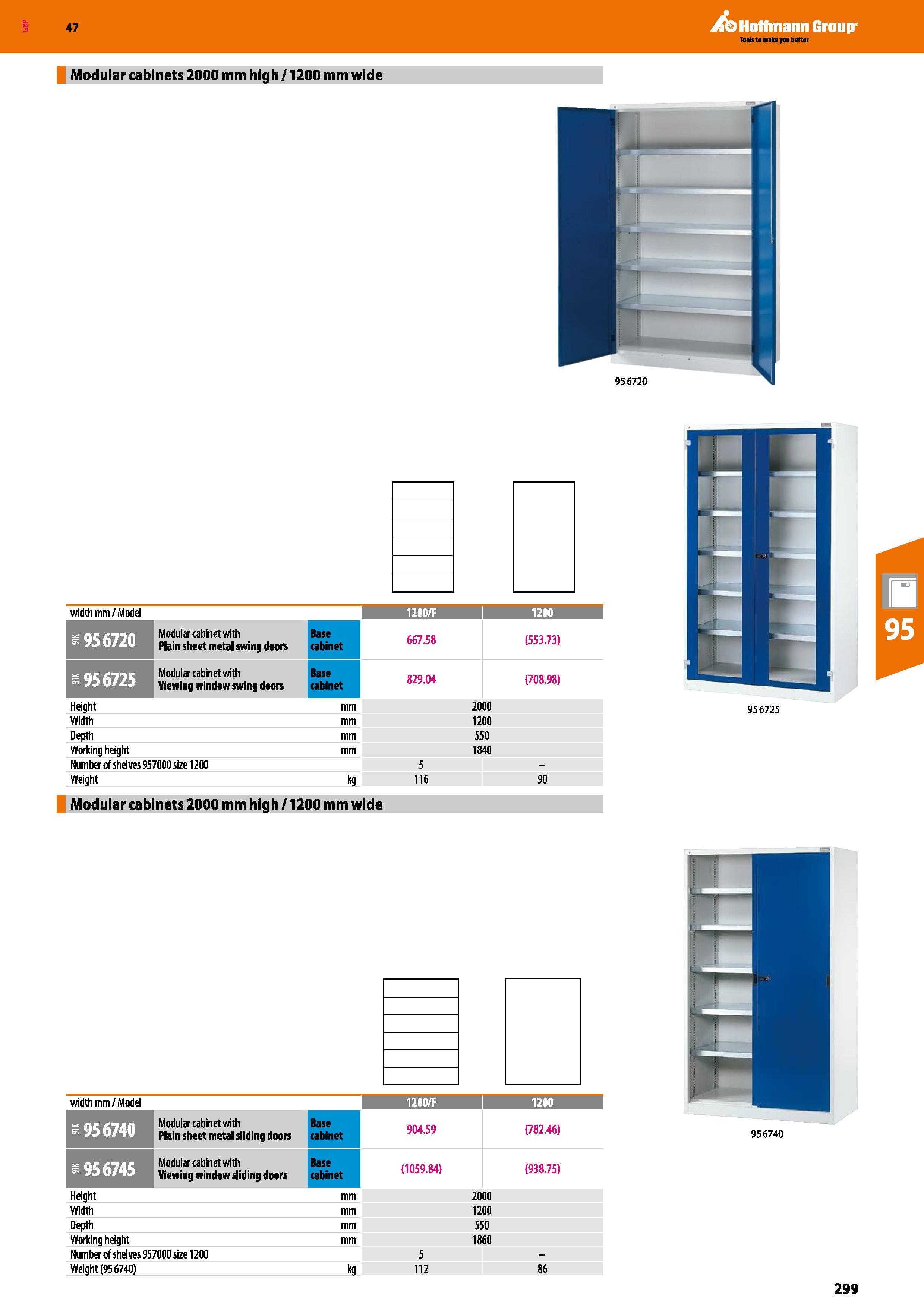 299 Modular cabinets 2000 mm high /1200 mm wide width mm/Model 1200/F 1200 -956720 Modular cabinet with Plain sheet metal swing doors Base cabinet 66 Каталог HOFFMANN GROUP 2016 Производственная мебель для работы хранения и транспортировки в условиях промышленных предприятий и сервисных мастерских Вер. 47 ENG Стр. 299