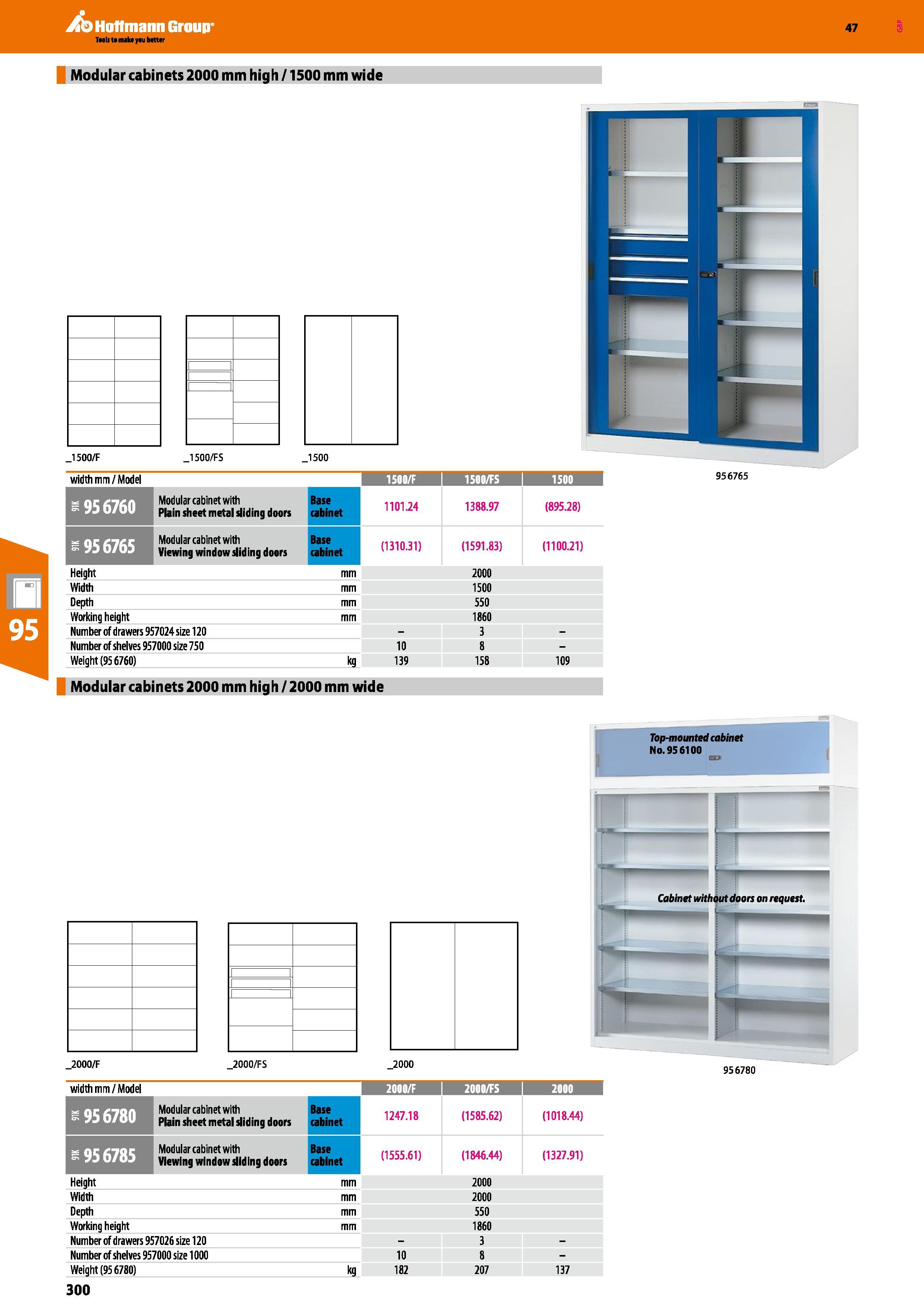 300 Hoffmann Group Modular cabinets 2000 mm high /1500 mm wide _1500/F _1500/FS _1500 width mm/Model 1500/F 1500/FS 1500 s 95 6760 Modular cabinet wi Каталог HOFFMANN GROUP 2016 Производственная мебель для работы хранения и транспортировки в условиях промышленных предприятий и сервисных мастерских Вер. 47 ENG Стр. 300