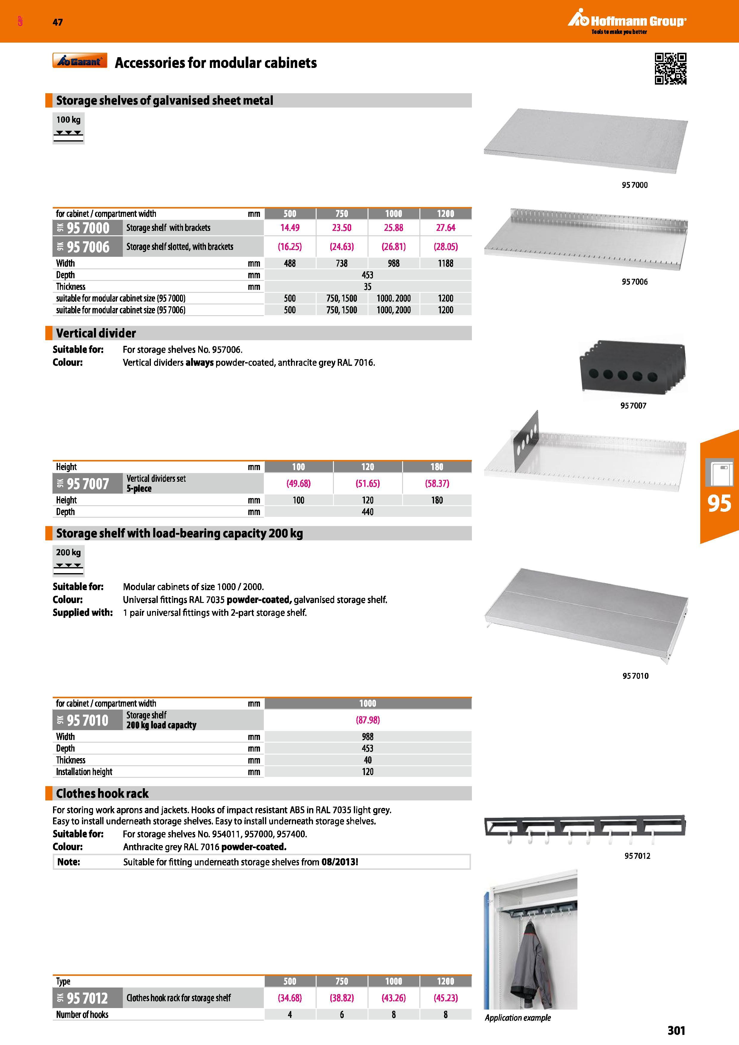 301 Hoffmann Group 47 Accessories for modular cabinets Storage shelves of galvanised sheet metal 100 kg in w - 'd 957000 for cabinet / compartment wi Каталог HOFFMANN GROUP 2016 Производственная мебель для работы хранения и транспортировки в условиях промышленных предприятий и сервисных мастерских Вер. 47 ENG Стр. 301