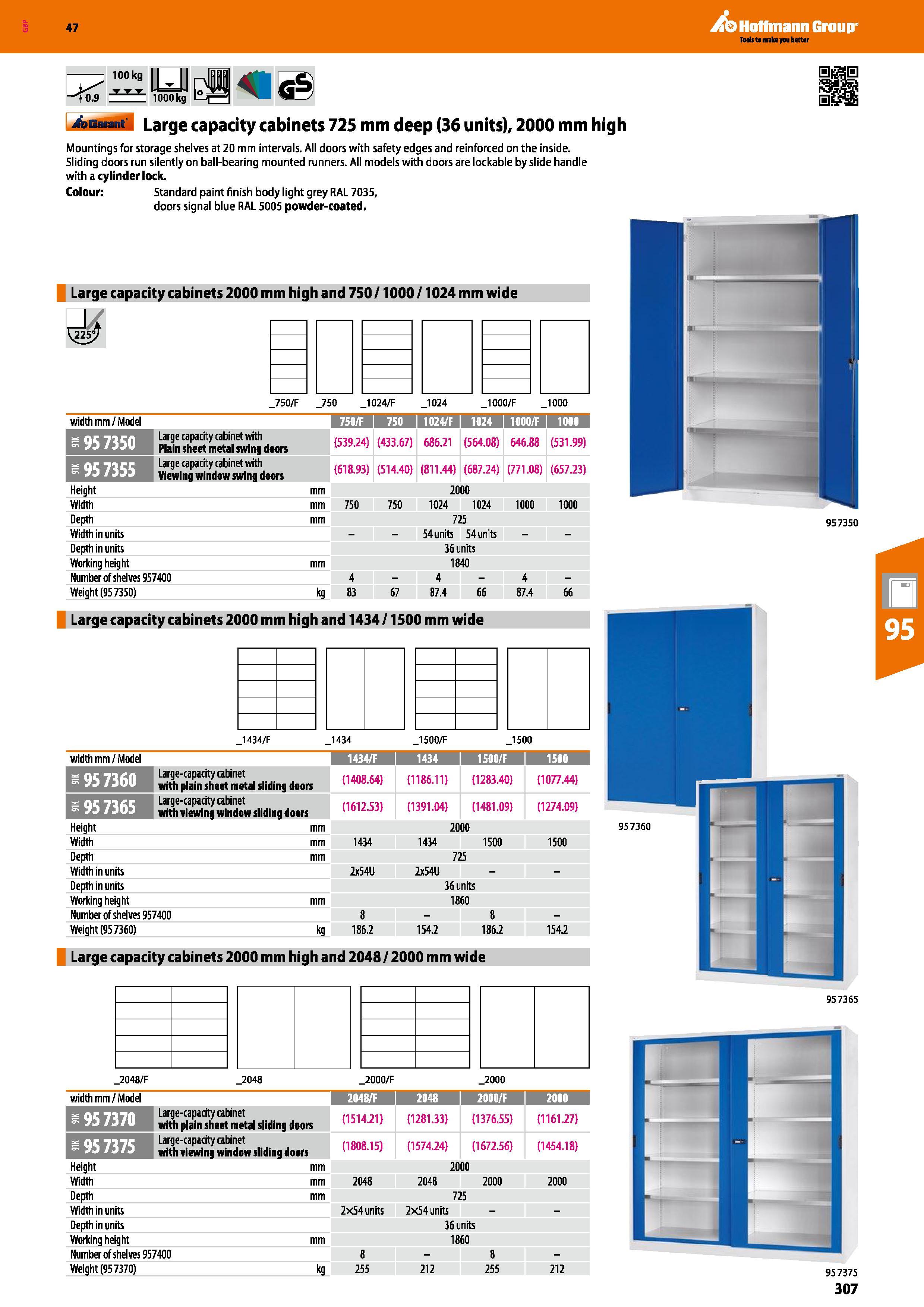 307 Hoffmann Group 47 <0 9 100 kg bGaiant Large capacity cabinets 725 mm deep (36 units), 2000 mm high Mountings for storage shelves at 20 mm interva Каталог HOFFMANN GROUP 2016 Производственная мебель для работы хранения и транспортировки в условиях промышленных предприятий и сервисных мастерских Вер. 47 ENG Стр. 307