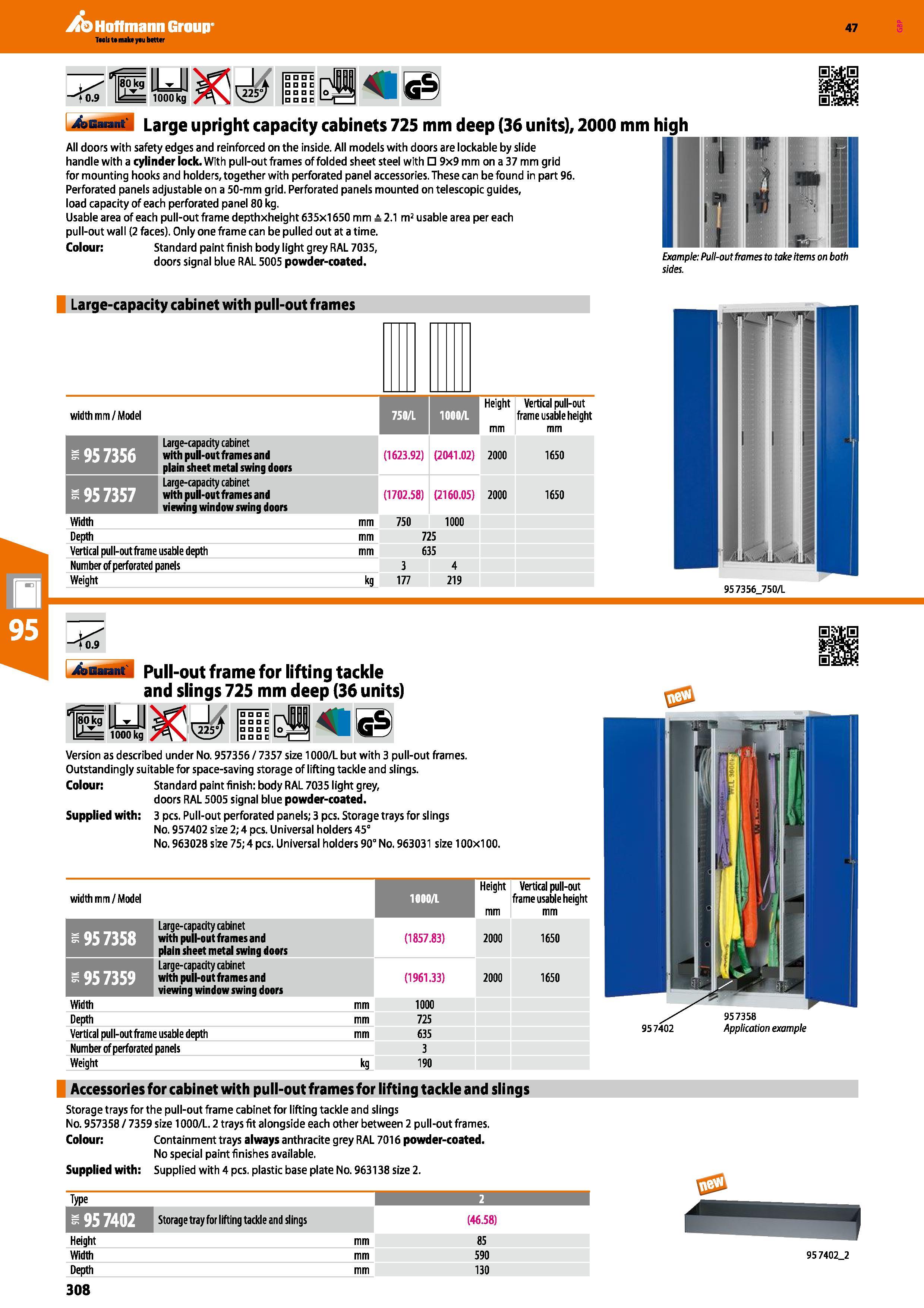 308 Hoffmann Group 47 Aisarant Large upright capacity cabinets 725 mm deep (36 units), 2000 mm high All doors with safety edges and reinforced on the Каталог HOFFMANN GROUP 2016 Производственная мебель для работы хранения и транспортировки в условиях промышленных предприятий и сервисных мастерских Вер. 47 ENG Стр. 308