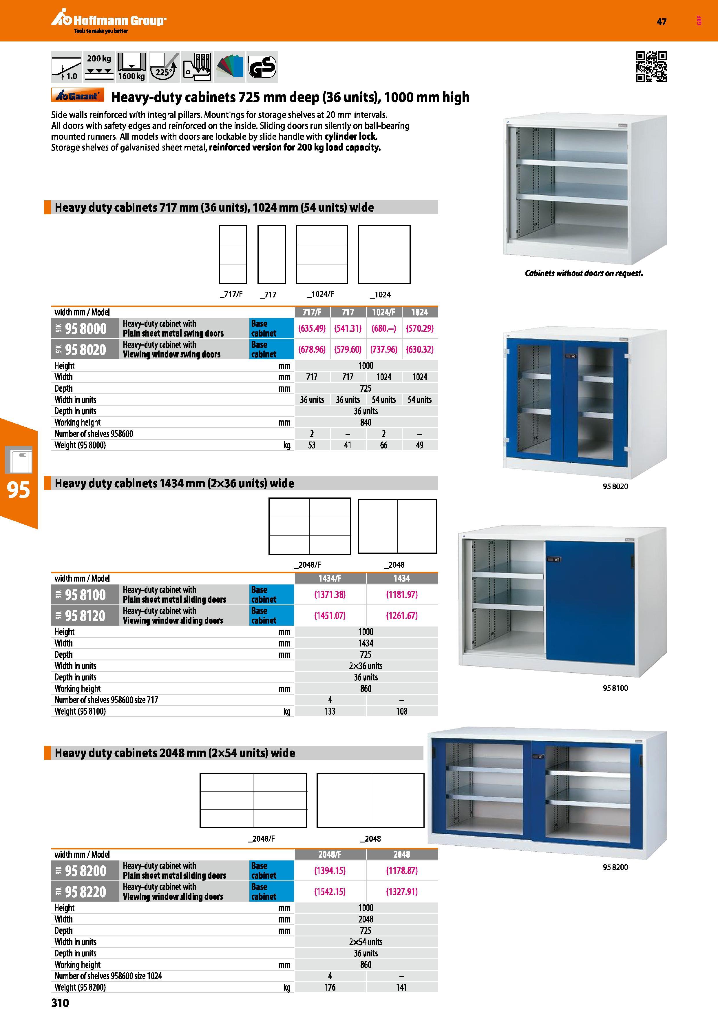 310 Hoffmann Group 47 bGaiant Heavy-duty cabinets 725 mm deep (36 units), 1000 mm high Side walls reinforced with integral pillars Mountings for stor Каталог HOFFMANN GROUP 2016 Производственная мебель для работы хранения и транспортировки в условиях промышленных предприятий и сервисных мастерских Вер. 47 ENG Стр. 310