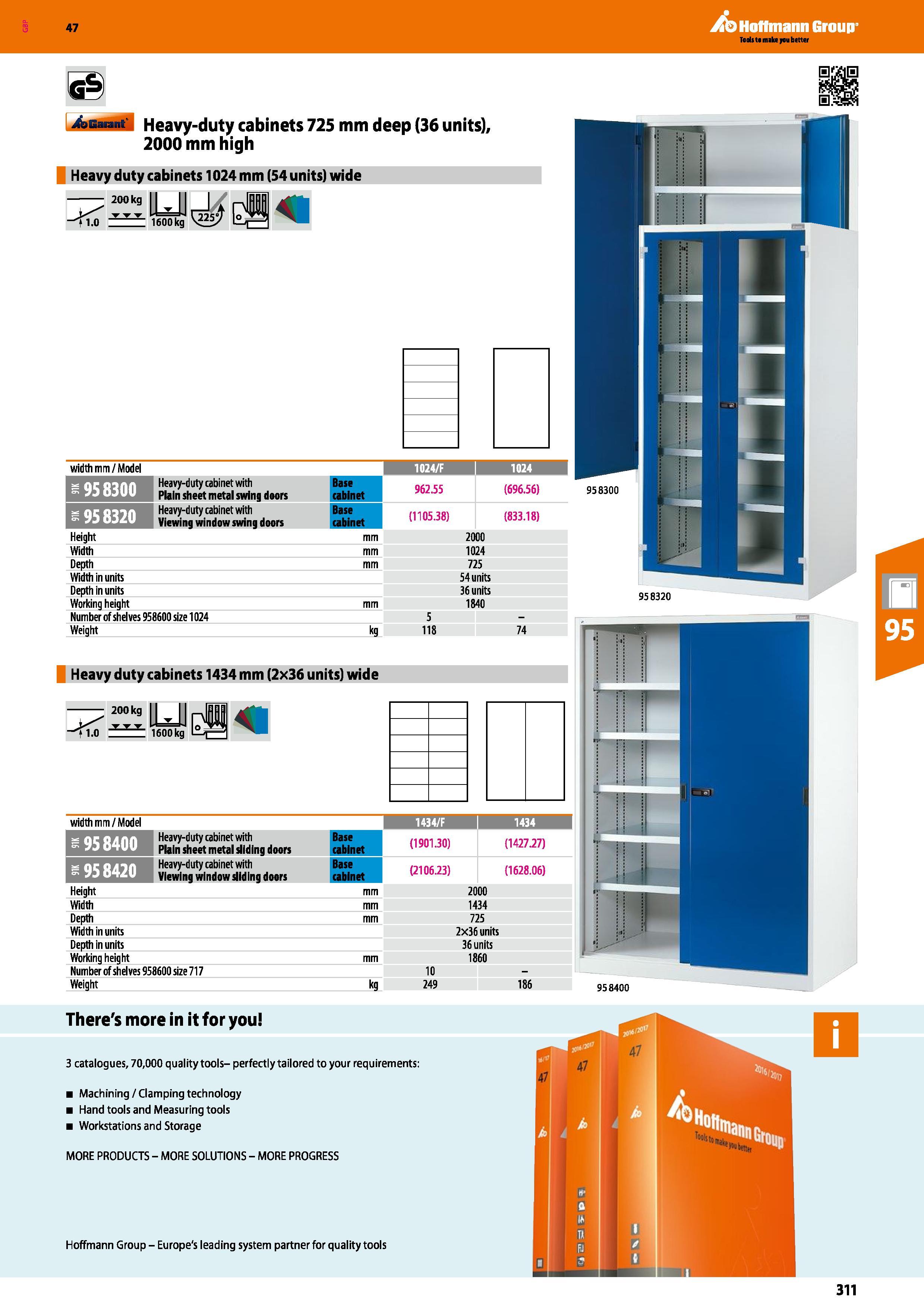 311 Hoffmann Group 47 4asat M Heavy-duty cabinets 725 mm deep (36 units), 2000 mm high Heavy duty cabinets 1024 mm (54 units) wide width mm/Model 102 Каталог HOFFMANN GROUP 2016 Производственная мебель для работы хранения и транспортировки в условиях промышленных предприятий и сервисных мастерских Вер. 47 ENG Стр. 311
