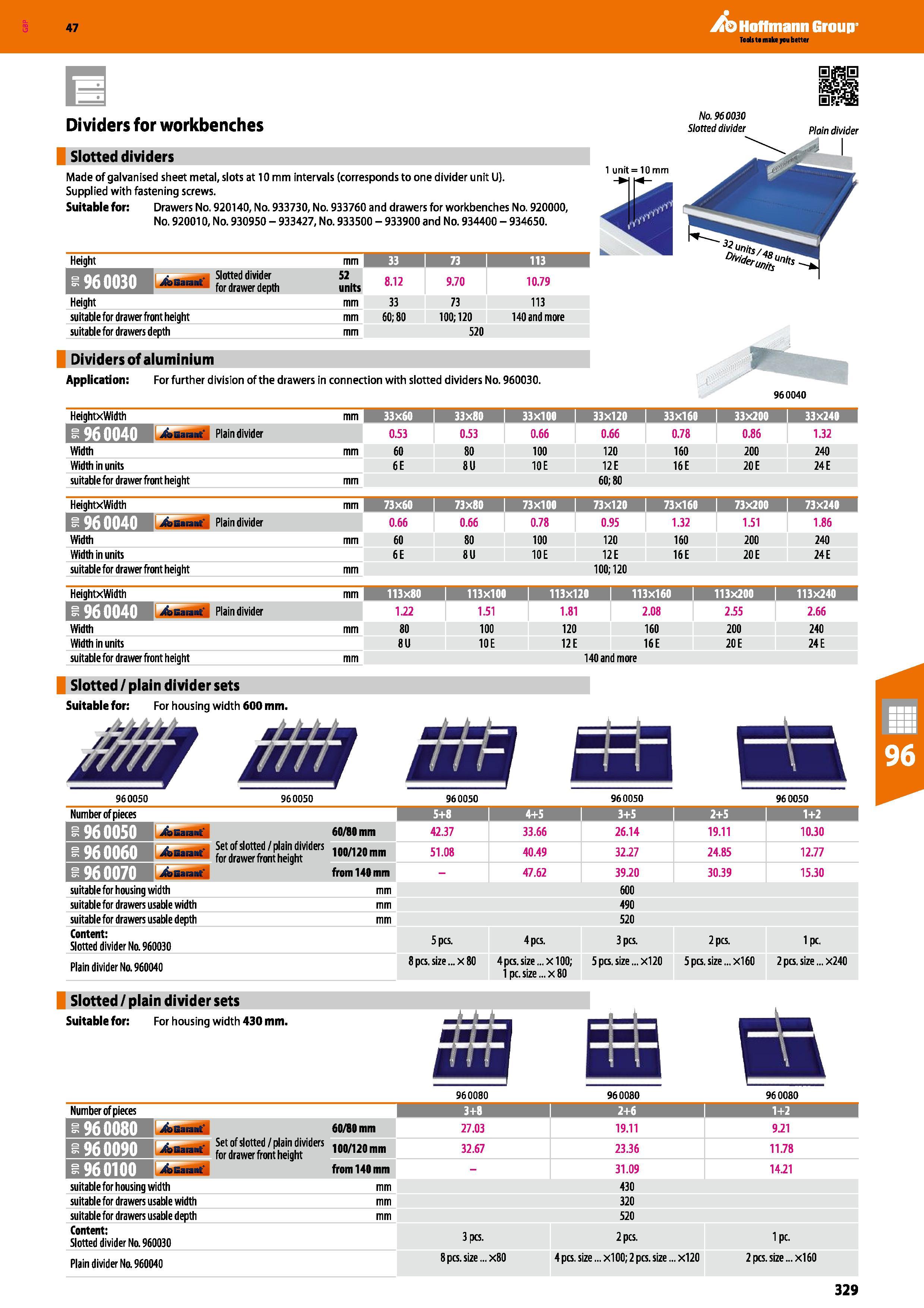 329 47 Dividers for workbenches Slotted dividers Made of galvanised sheet metal, slots at 10 mm intervals (corresponds to one divider unit U) Supplie Каталог HOFFMANN GROUP 2016 Производственная мебель для работы хранения и транспортировки в условиях промышленных предприятий и сервисных мастерских Вер. 47 ENG Стр. 329