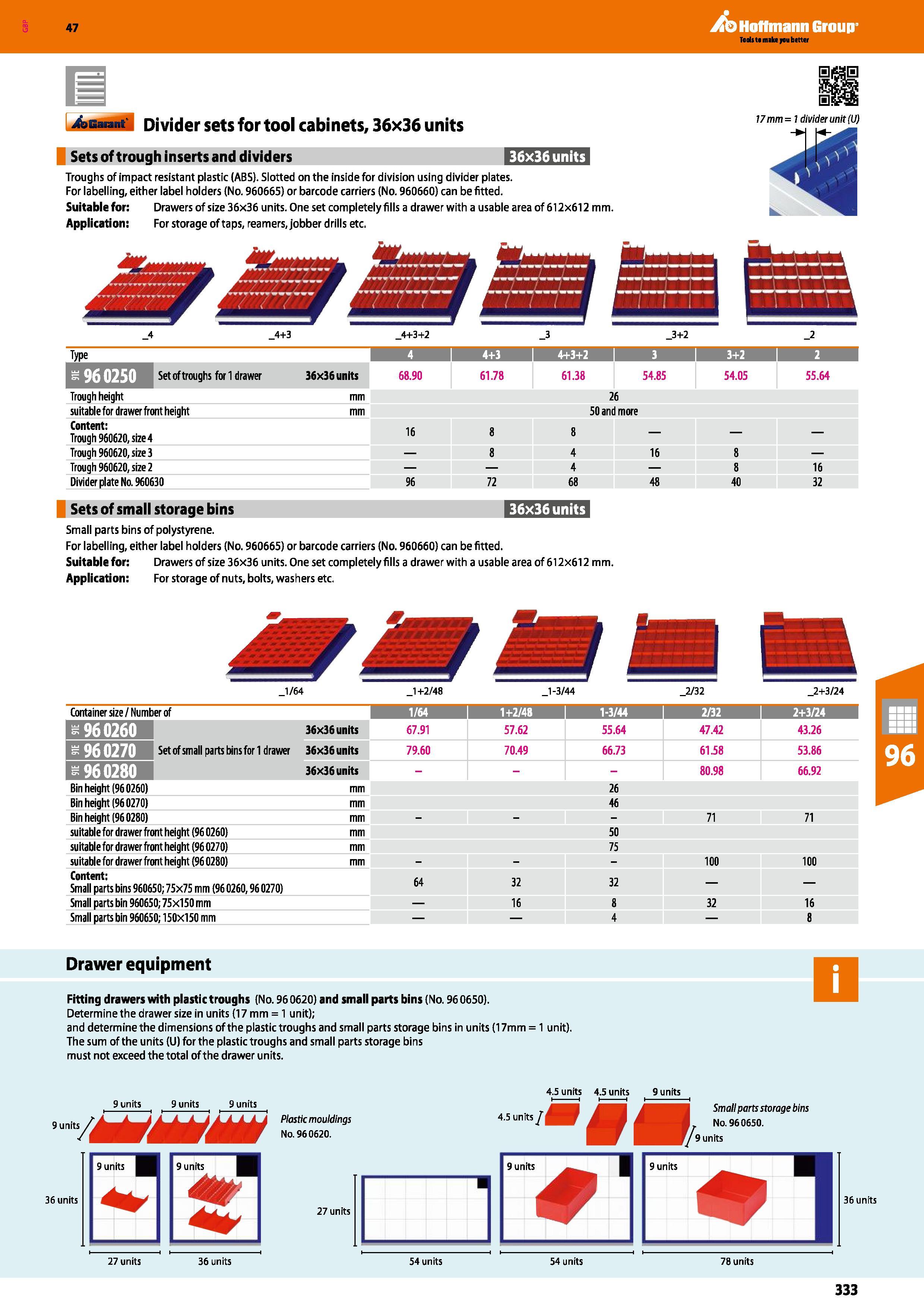 333 Hoffmann Group 47 Tools ta make you better Auarant Divider sets for tool cabinets, 36x36 units Sets of trough inserts and dividers 36x36 units Tr Каталог HOFFMANN GROUP 2016 Производственная мебель для работы хранения и транспортировки в условиях промышленных предприятий и сервисных мастерских Вер. 47 ENG Стр. 333