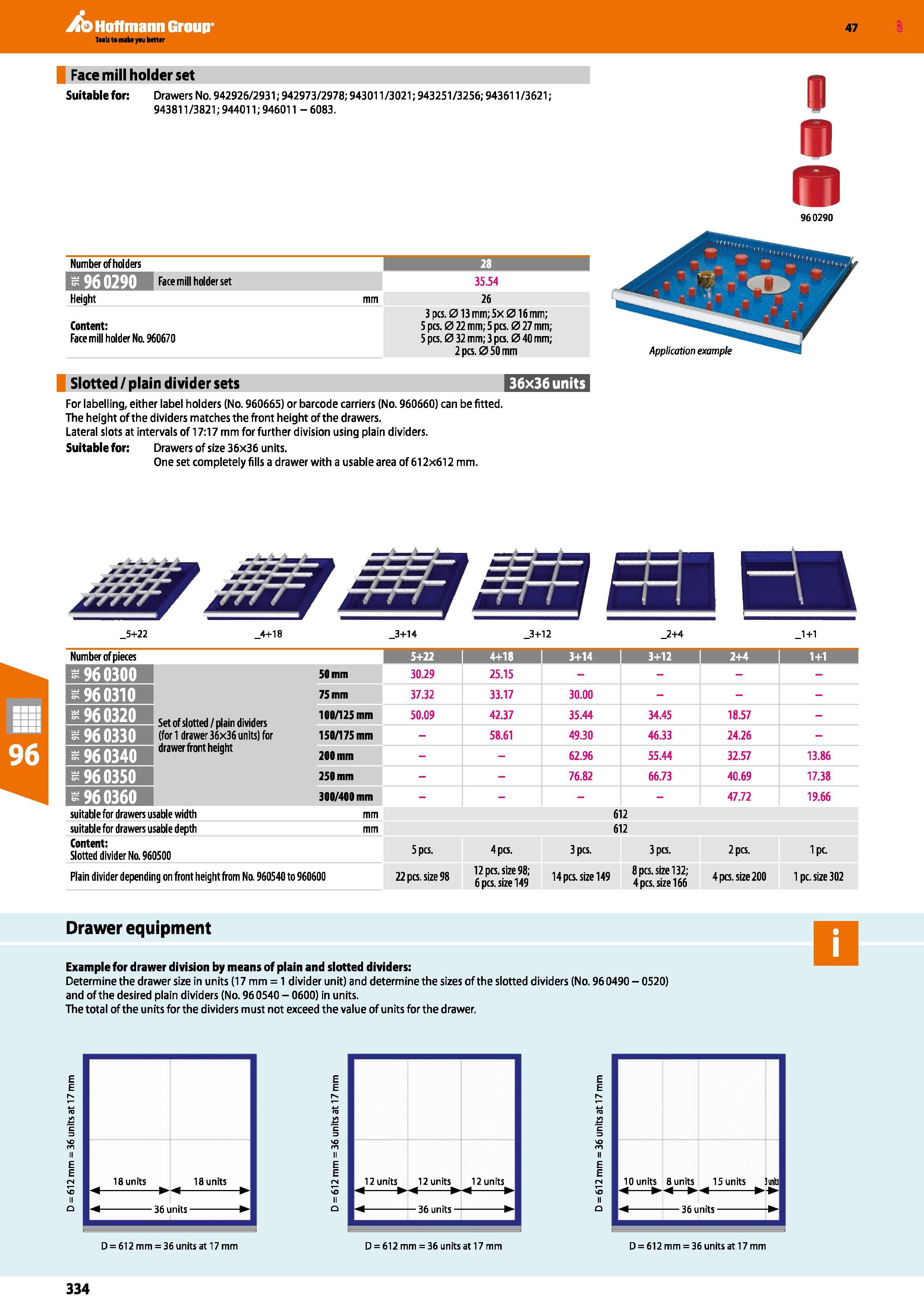 334 Hoffmann Group 47 Face mill holder set Suitable for: Drawers No 942926/2931; 942973/2978; 943011/3021; 943251/3256; 943611/3621; 943811/3821; 944 Каталог HOFFMANN GROUP 2016 Производственная мебель для работы хранения и транспортировки в условиях промышленных предприятий и сервисных мастерских Вер. 47 ENG Стр. 334